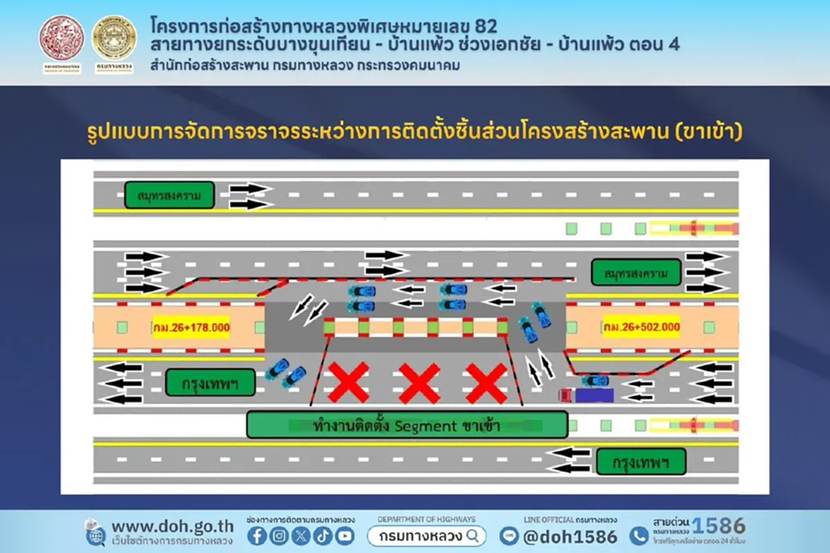 พระราม 2 บีบเลน กม.26 ยาวถึงเมษายน เช็กจุดเบี่ยงจราจรที่นี่
