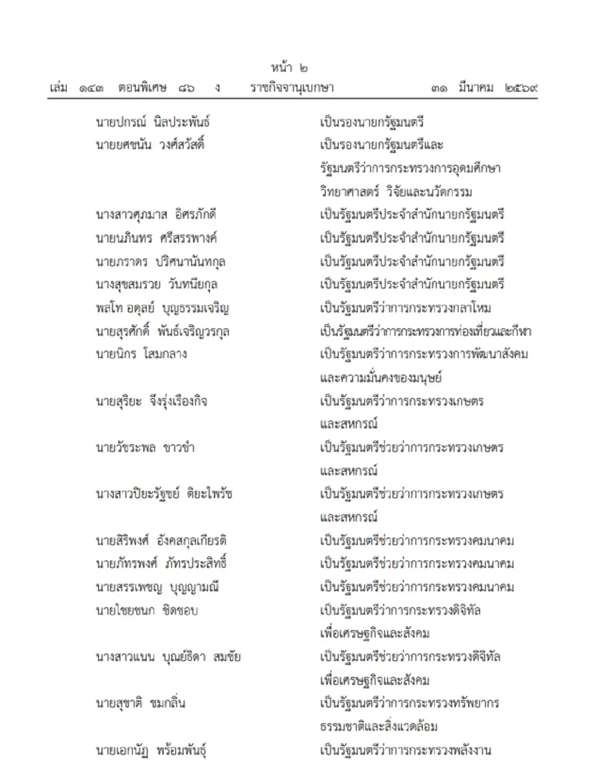 โปรดเกล้าฯ แต่งตั้ง ครม.อนุทิน 2 แล้ว ครบทั้ง 35 คน นายกฯ ควบมหาดไทย