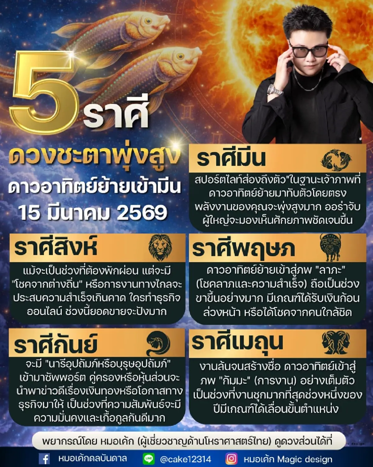 ข่าวดี 5 ราศี ดาวอาทิตย์ย้าย ดวงชะตาพุ่งสูง มีเกณฑ์ได้รับเงินก้อน