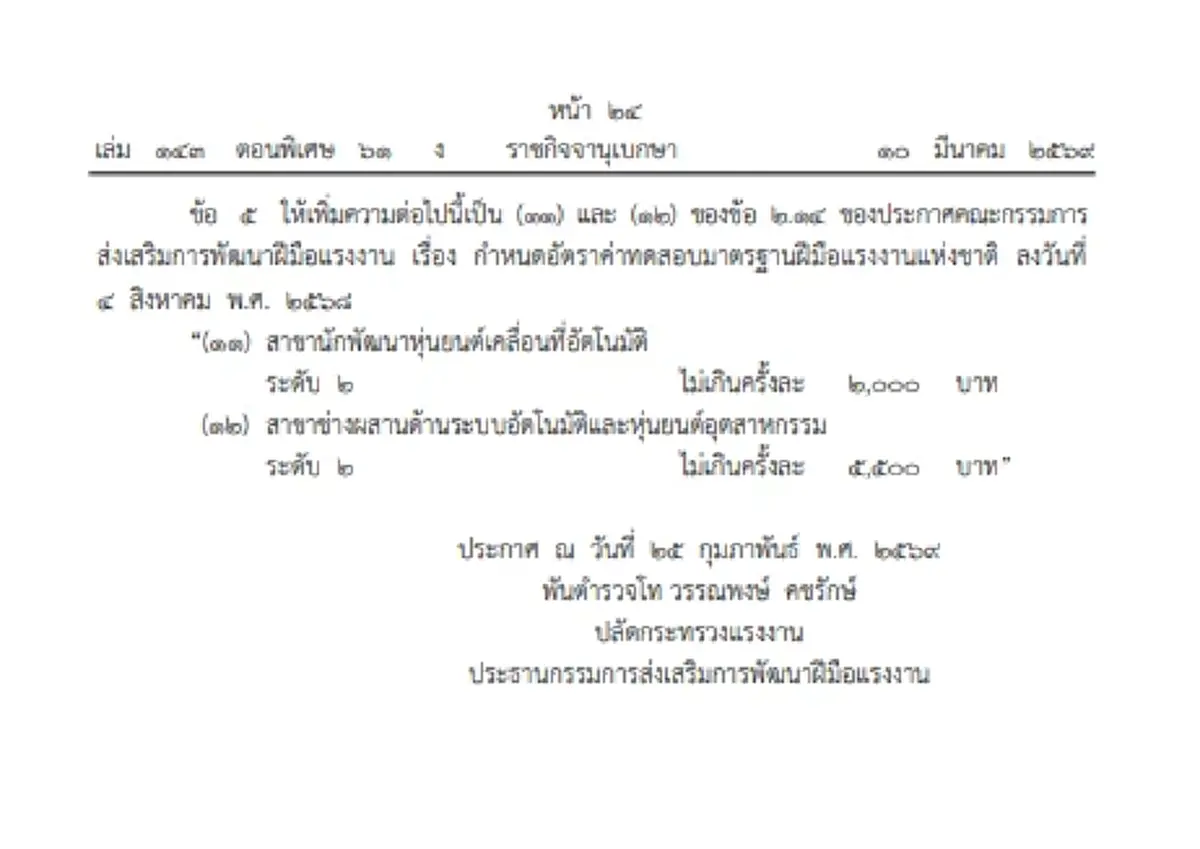 ราชกิจจาฯ ประกาศ ค่าทดสอบมาตรฐานฝีมือแรงงานใหม่ แม่บ้านโรงแรม-ช่างไฟฟ้าอาคาร