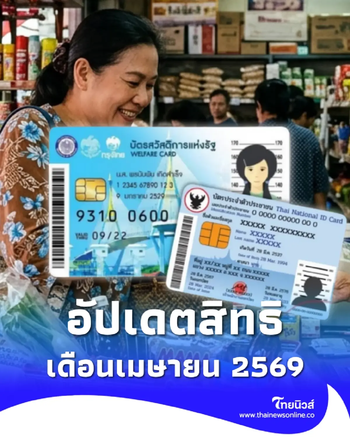 อัปเดตล่าสุด วงเงินบัตรสวัสดิการแห่งรัฐ เดือนเมษายน 2569