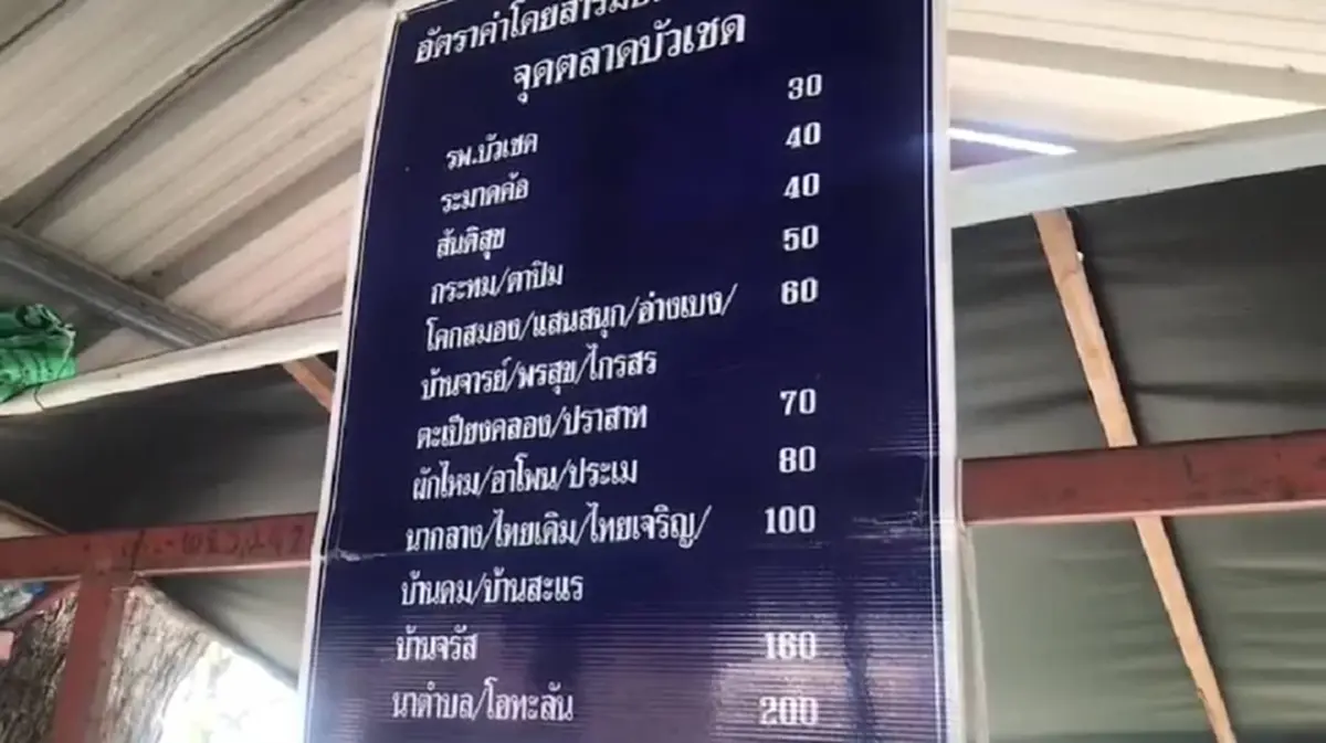 วินมอเตอร์ไซค์สุดช้ำ! น้ำมันแพง ทำลูกค้าหาย รายได้เป็นศูนย์