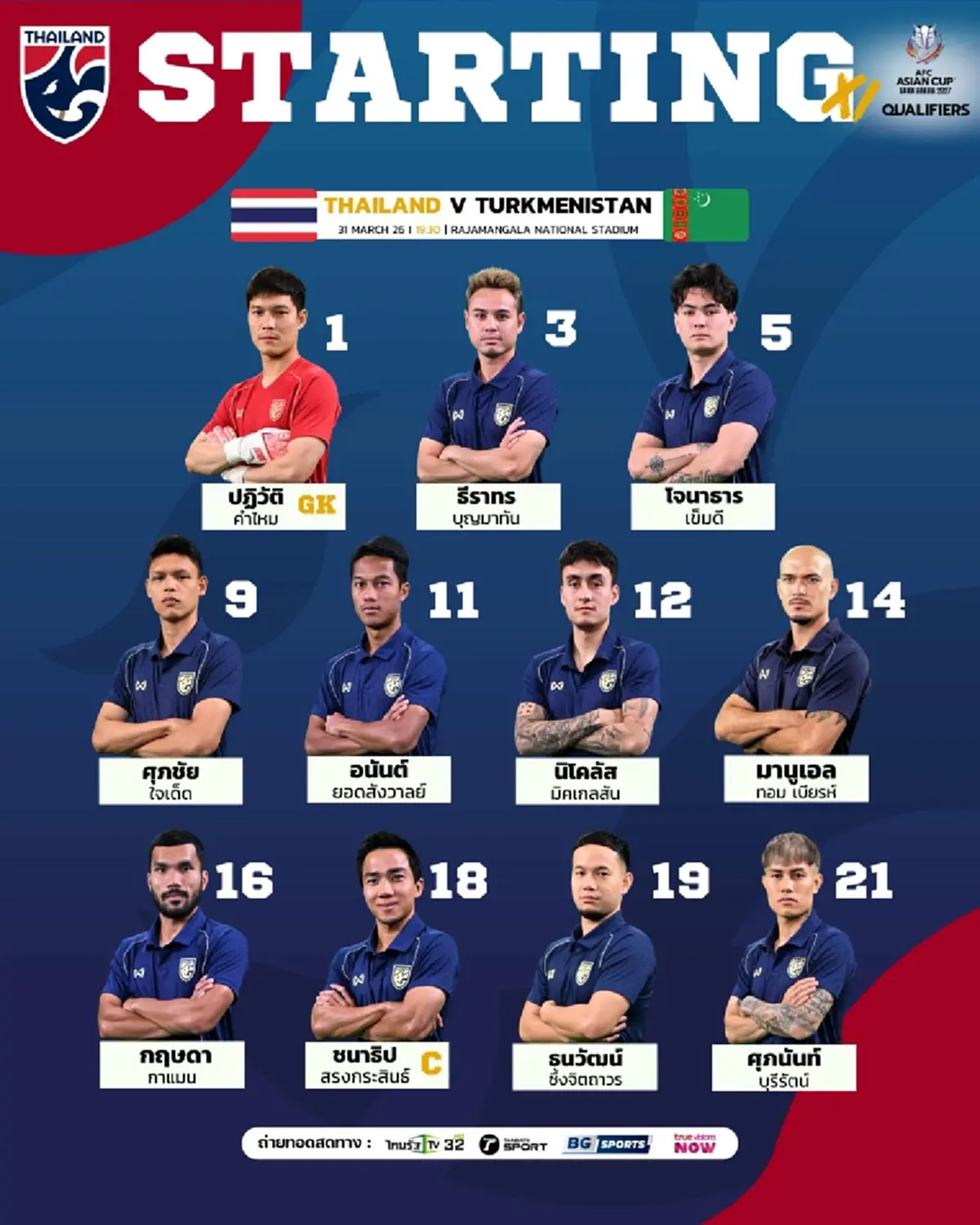 "ดูบอลสด" ไทย v เติร์กเมนิสถาน ไทยรัฐทีวีสด "ไทย พบ เติร์กเมนิสถาน"