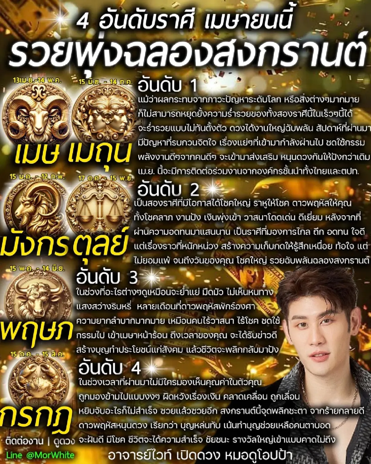 เคาะ 2 ราศี รวยพุ่งฉลองสงกรานต์ ได้โชคใหญ่รับเดือนเม.ย.