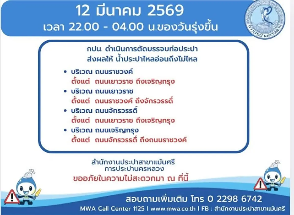 เช็ก 4 ถนนน้ำประปาไม่ไหลคืนนี้ 12 มี.ค. กปน. ประกาศตัดบรรจบท่อประปา