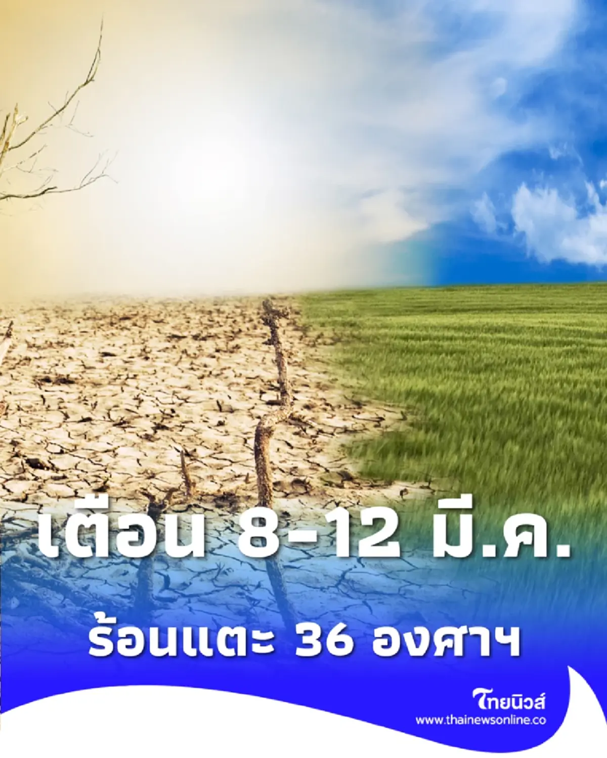 กรมอุตุฯ เตือน 8-12 มี.ค. ไทยตอนบนร้อนแตะ 36 องศาฯ ระวังฝุ่นสะสม