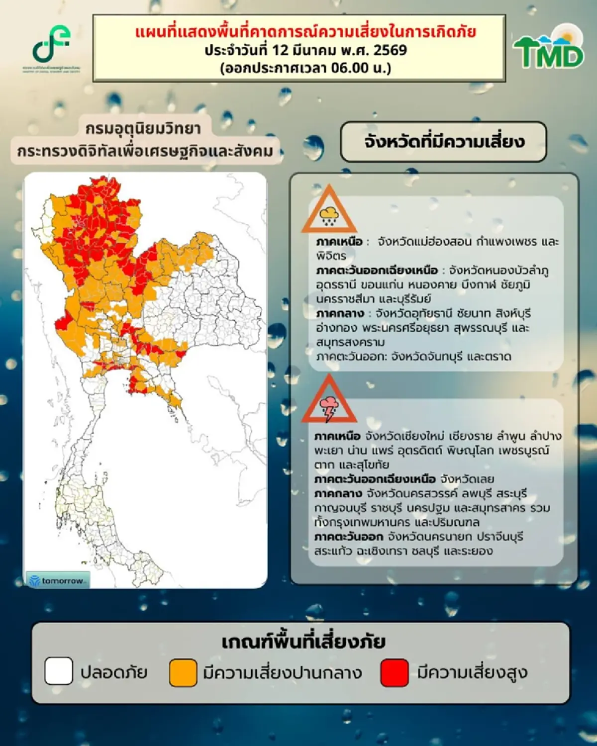 เปิดรายชื่อ 57 จังหวัด เจอฤทธิ์พายุฤดูร้อน ฝนตกหนัก ลมกระโชกแรง