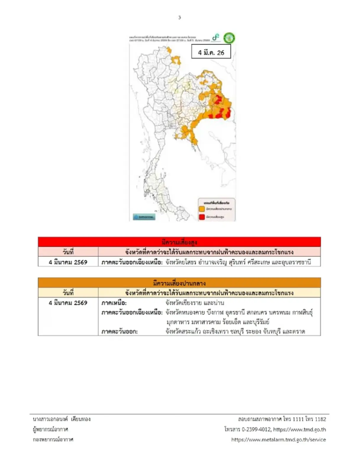 เปิดรายชื่อจังหวัดพื้นที่สีแดง พายุฤดูร้อนถล่ม ฝนหนัก ถึง 6 มี.ค.