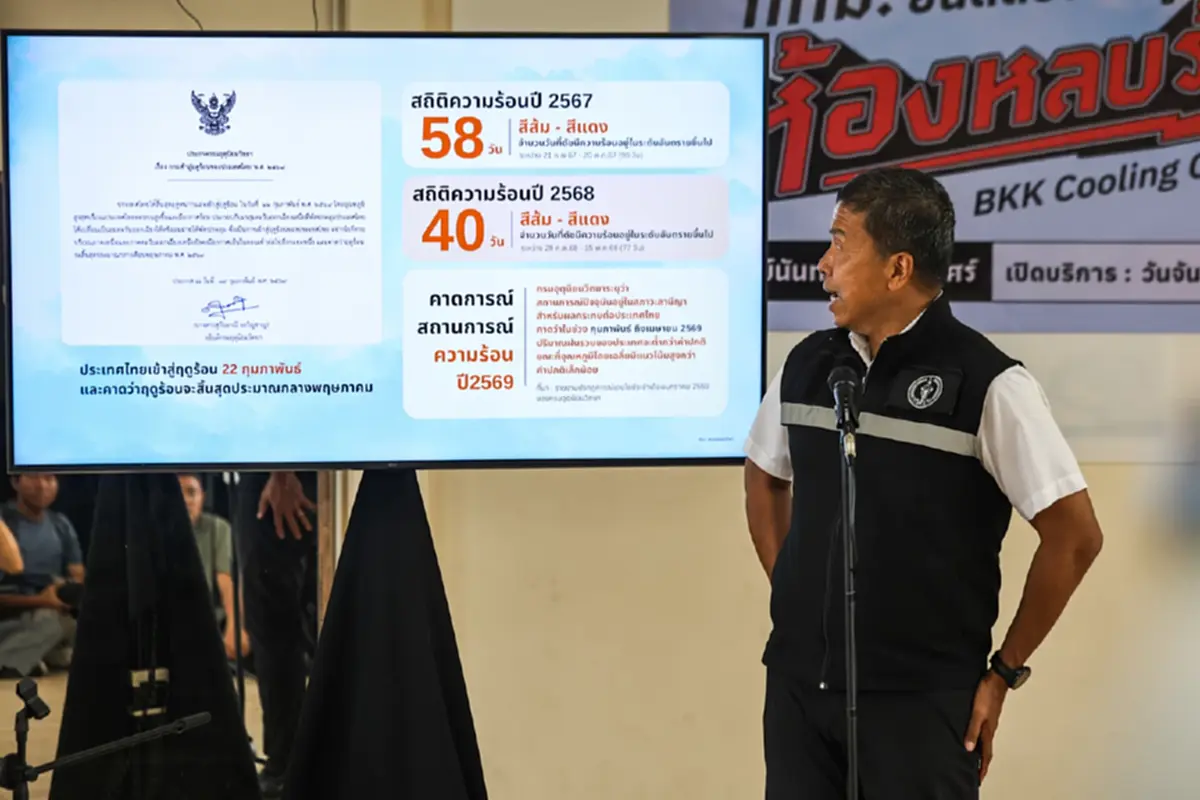 ภาพ โสภน สุเสนา (Sopon Susena)