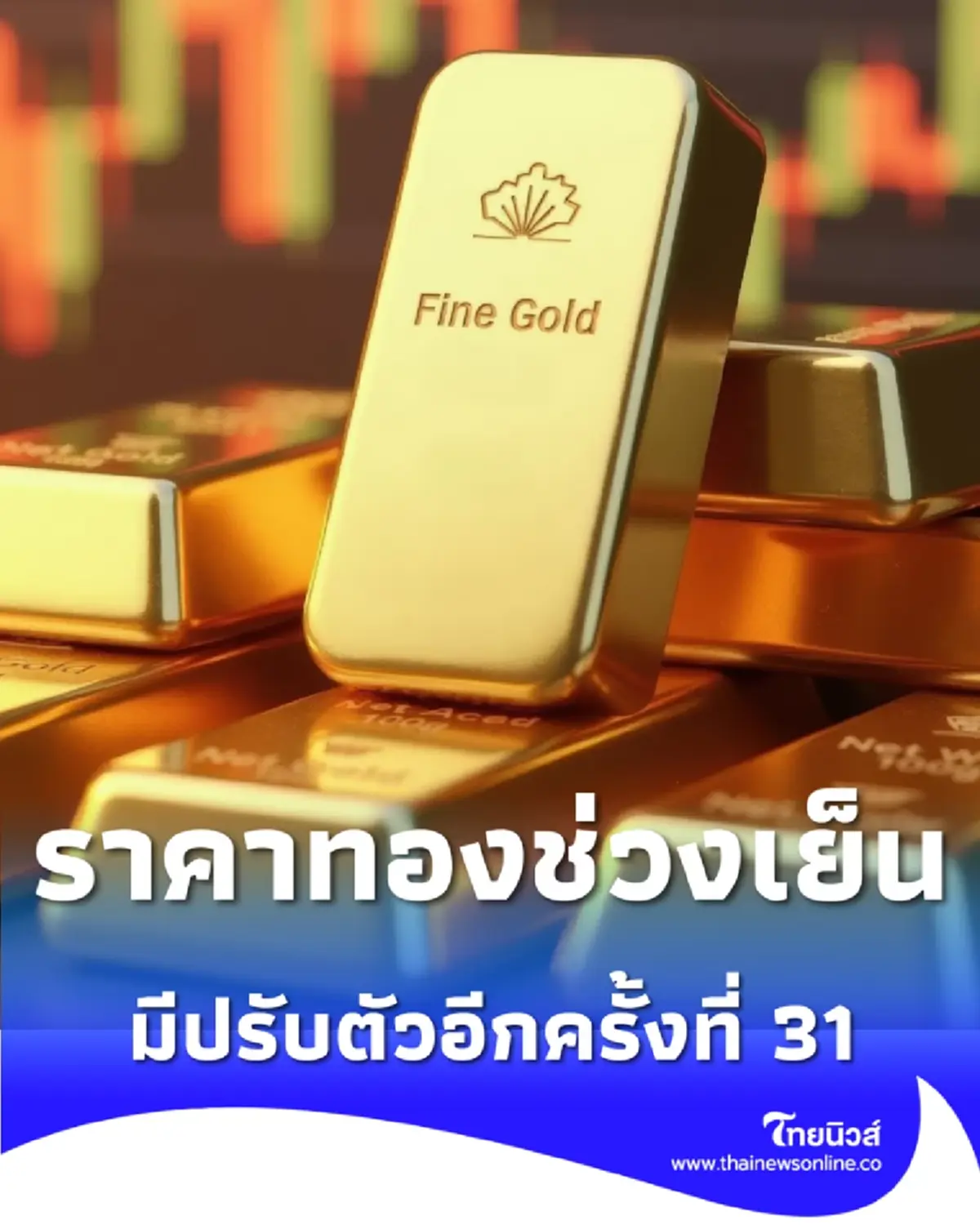 อัปเดตราคาทองช่วงเย็น 5 มี.ค. 2569 ราคาทองมีปรับตัวอีกครั้งที่ 31