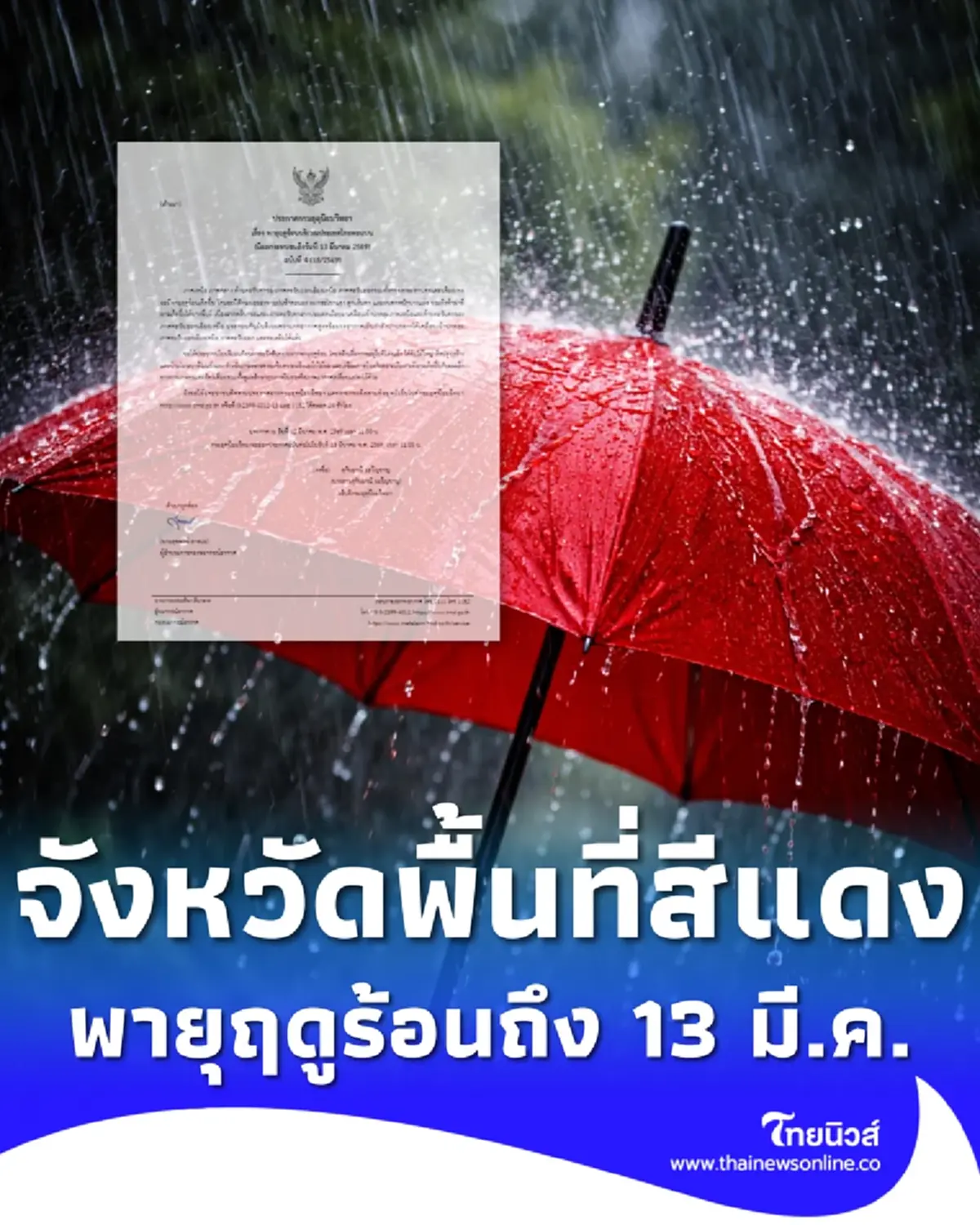 เตือนด่วน ฉ.4 เปิดจังหวัดพื้นที่สีแดง เจอพายุฤดูร้อนถึง 13 มี.ค.