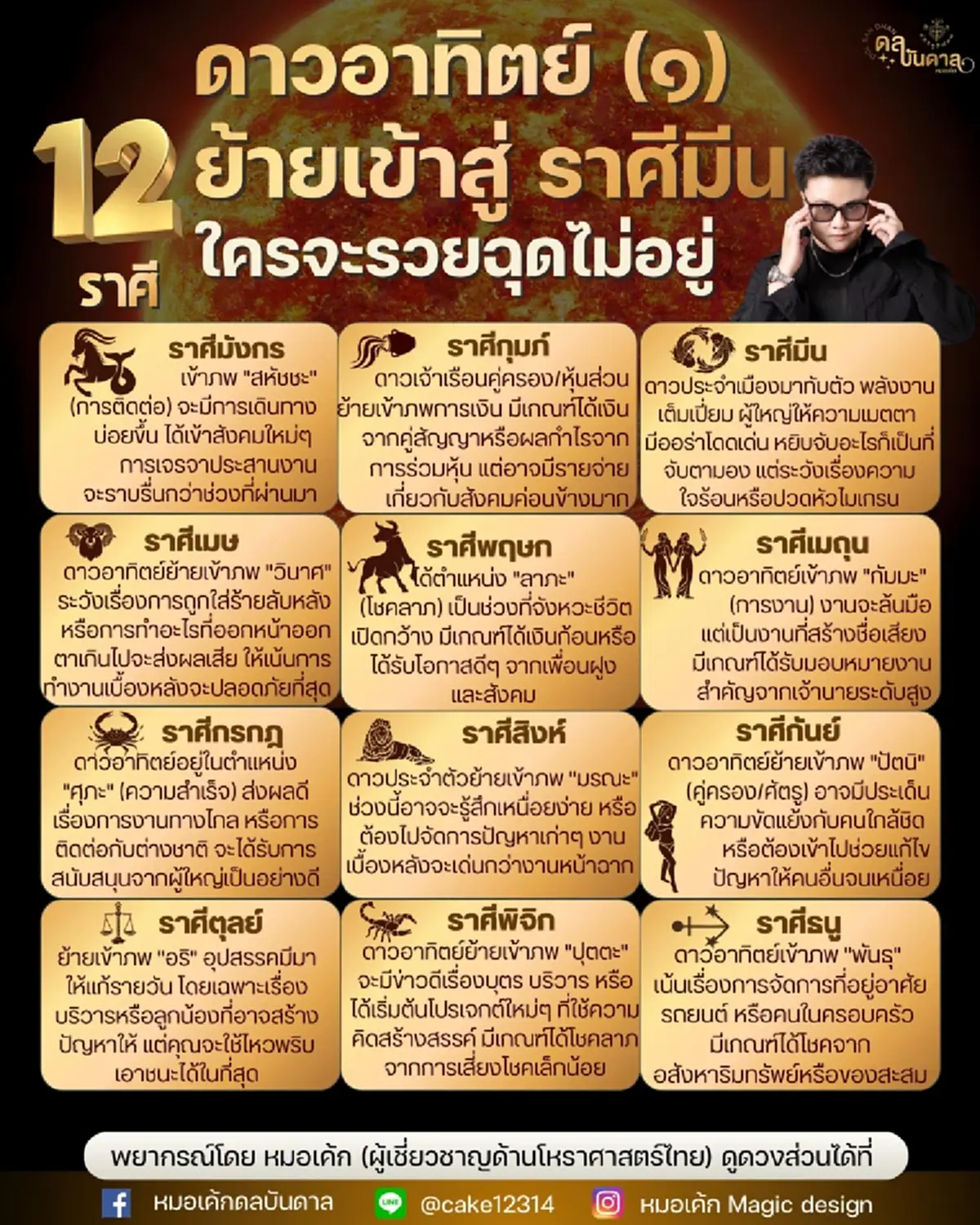 ดาวอาทิตย์ย้าย 15 มี.ค. โหรเคาะ ราศีได้เงินก้อน รวยฉุดไม่อยู่