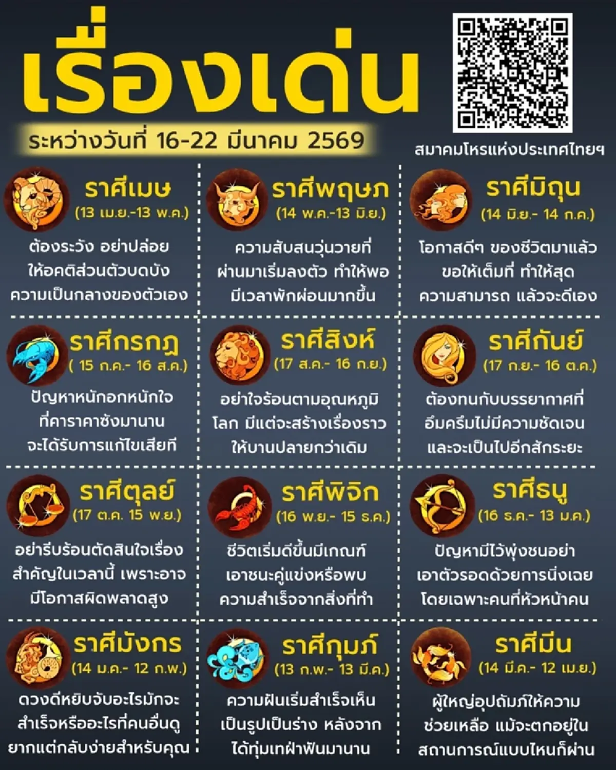 เปิด 12 ราศี ดวงเด่นประจำสัปดาห์ พบราศีต้องระวังอย่ารีบร้อนตัดสินใจ