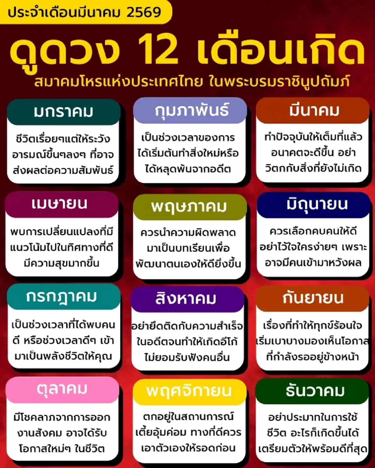 เคาะ 1 เดือนเกิด ประจำเดือน มี.ค.69 เตรียมรับโชคลาภ โอกาสใหม่ในชีวิต
