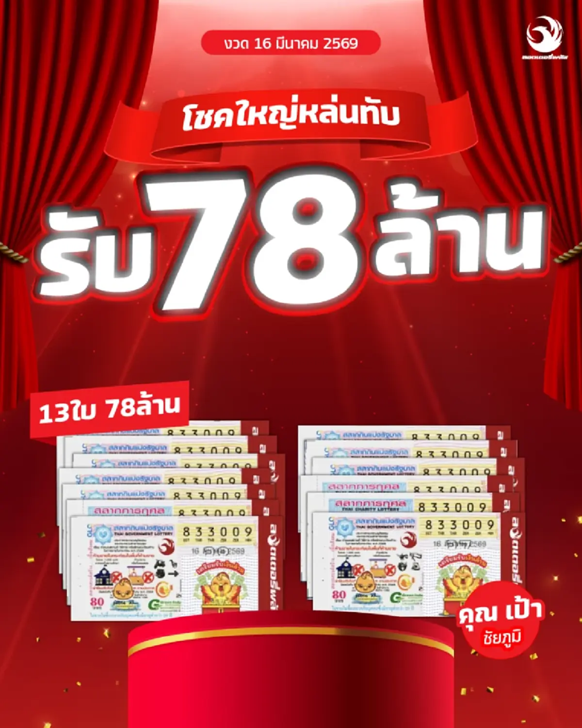 เปิดโฉมหน้า คุณเป้า สายัณห์ หนุ่มดวงเฮงถูกรางวัลที่ 1 รับ 78 ล้าน