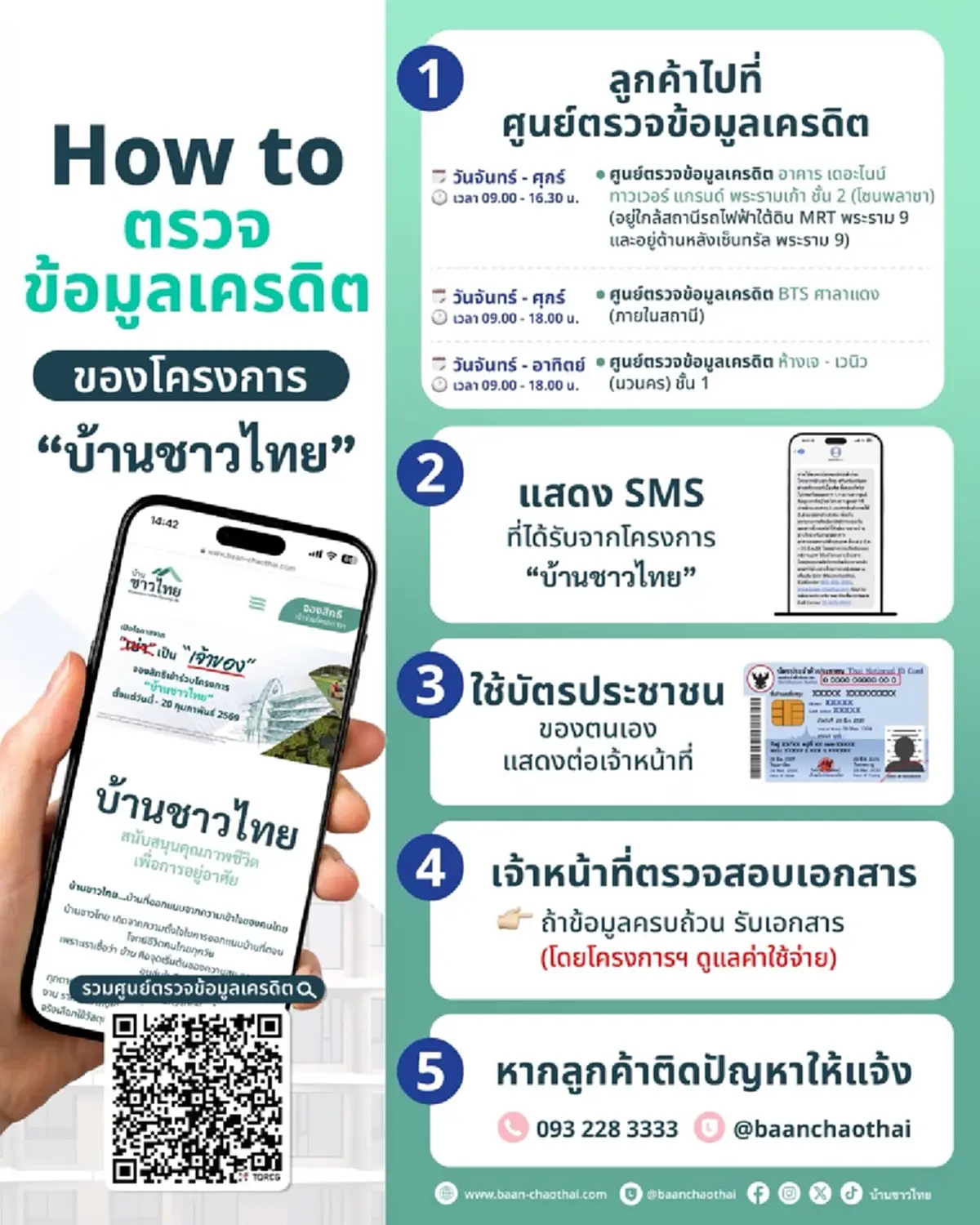 "บ้านชาวไทย"เปิดขั้นตอนตรวจข้อมูลเครดิต ฟรี! ผู้จองสิทธิ D:CODE SRI NAKARIN