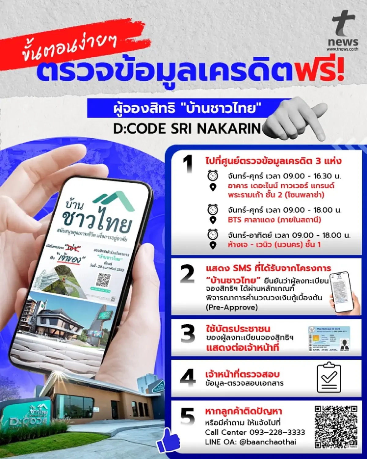 ตรวจข้อมูลเครดิต ฟรี! "บ้านชาวไทย" ผู้จองสิทธิ D:CODE SRI NAKARIN