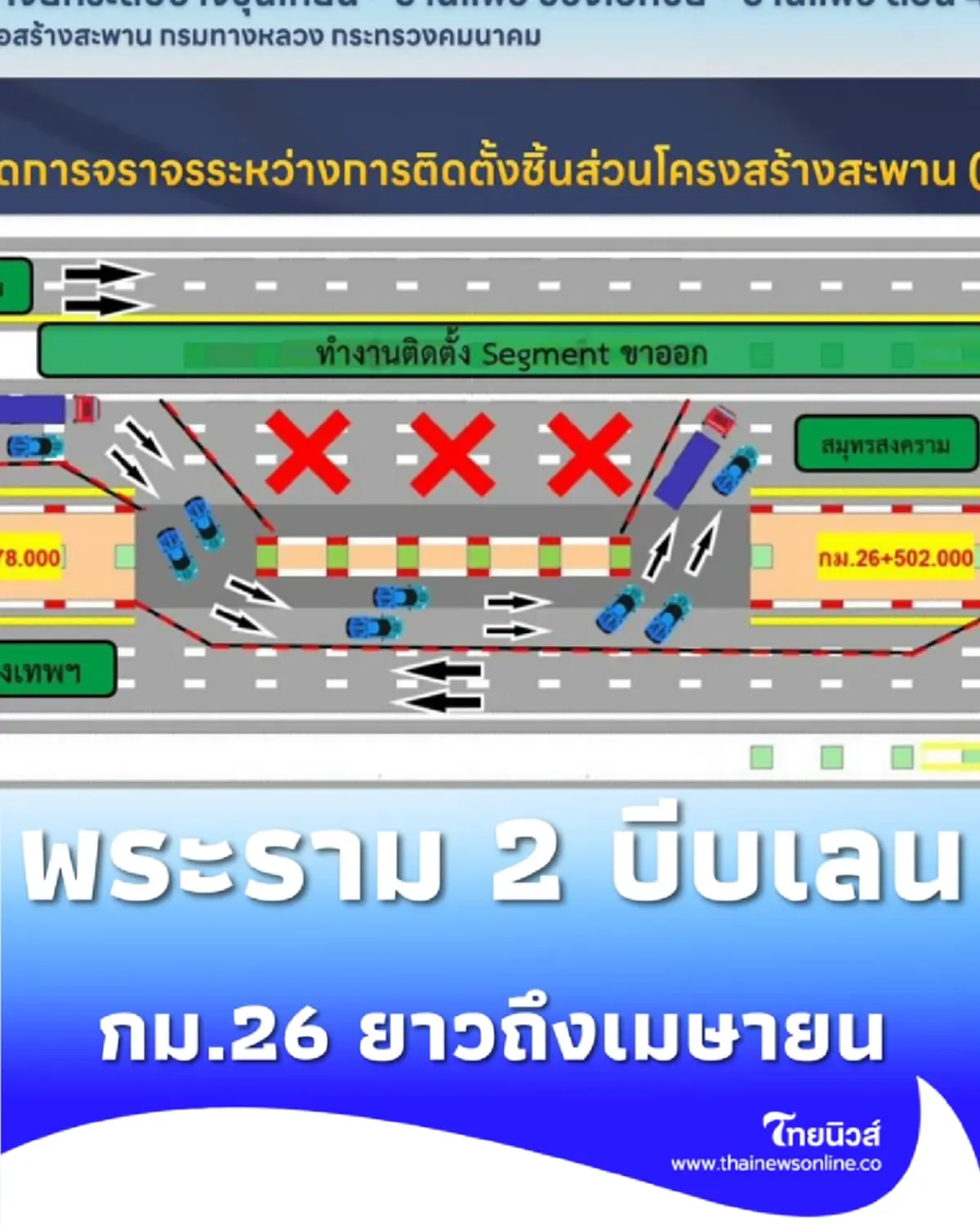 พระราม 2 บีบเลน กม.26 ยาวถึงเมษายน เช็กจุดเบี่ยงจราจรที่นี่