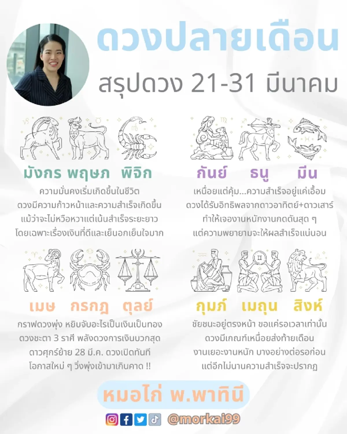 3 ราศี กราฟดวงพุ่ง พลังการเงินบวกสุด หยิบจับเป็นเงินเป็นทอง 
