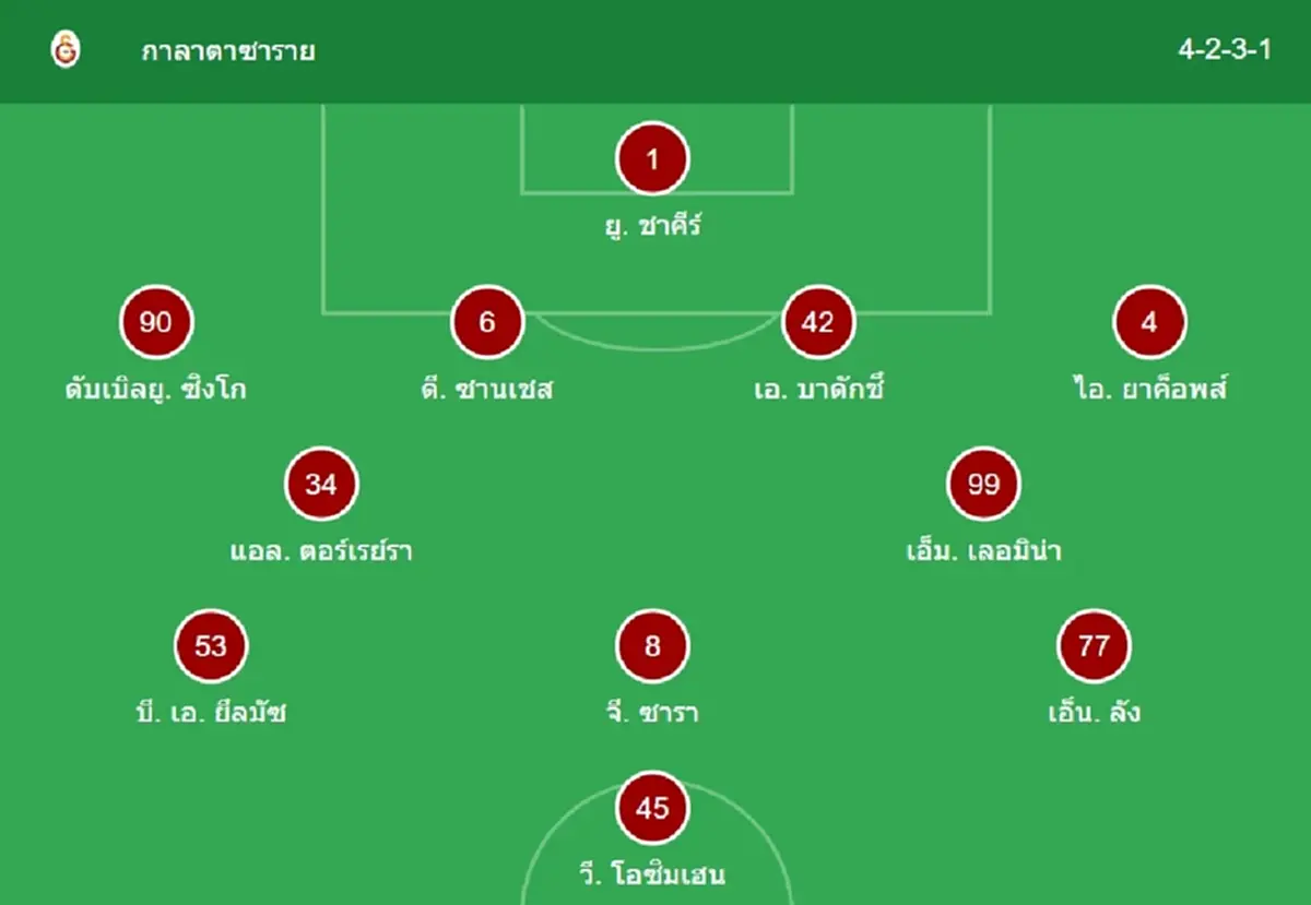 "ดูบอลสด" กาลาตาซาราย vs ลิเวอร์พูล บอลสด UCL "ลิเวอร์พูลวันนี้ สด"
