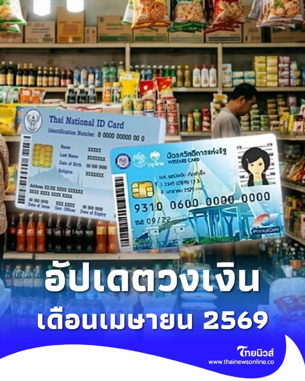อัปเดตสิทธิล่าสุด วงเงินบัตรสวัสดิการแห่งรัฐ เดือนเมษายน 2569