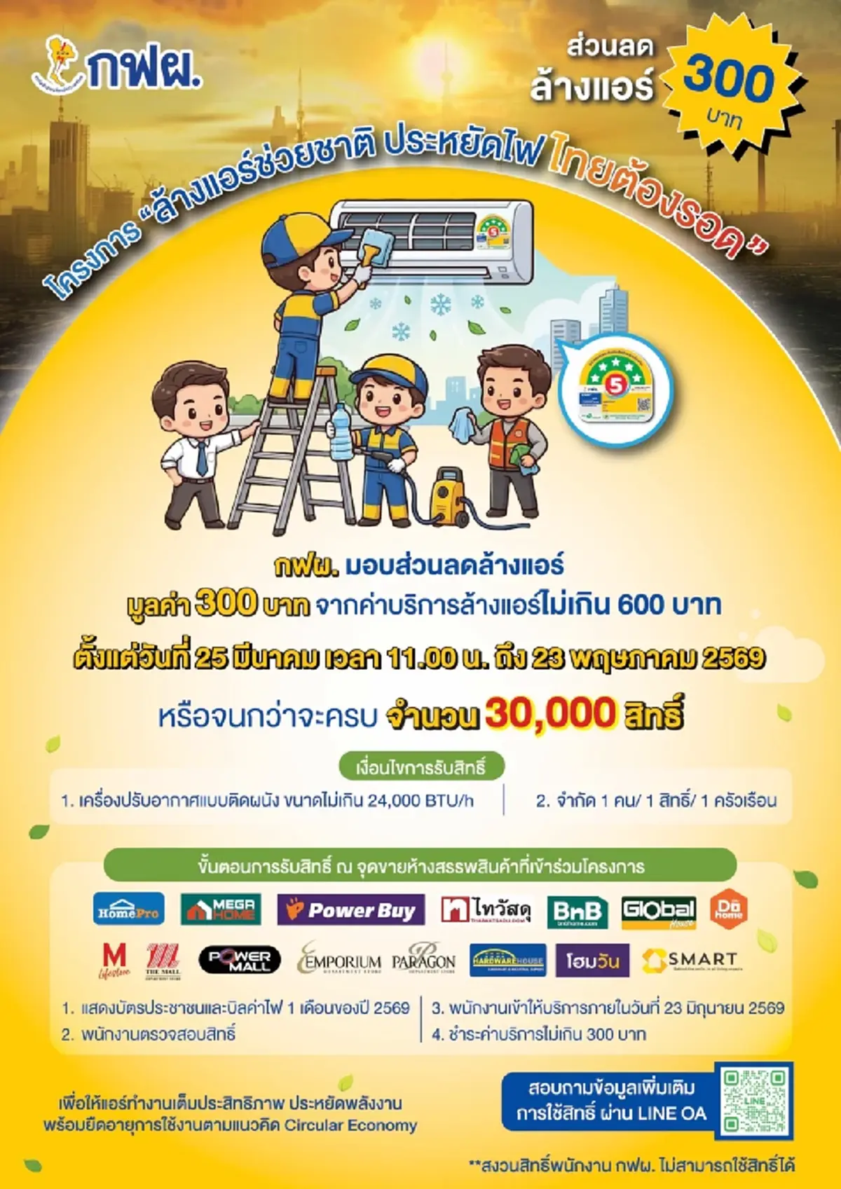 เปิดขั้นตอนรับสิทธิ์ "ล้างแอร์ช่วยชาติ" ได้ส่วนลดล้างแอร์ 300