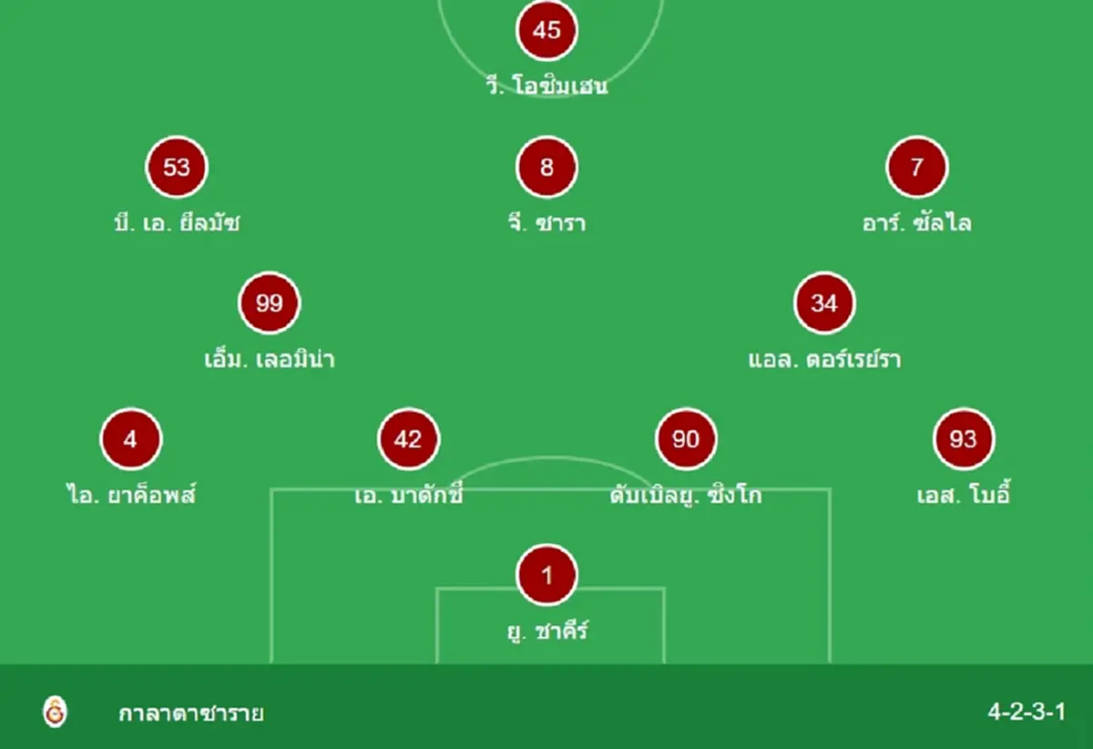 "ดูบอลสด" ลิเวอร์พูล vs กาลาตาซาราย UCL บอลสด "ลิเวอร์พูลวันนี้ สด"