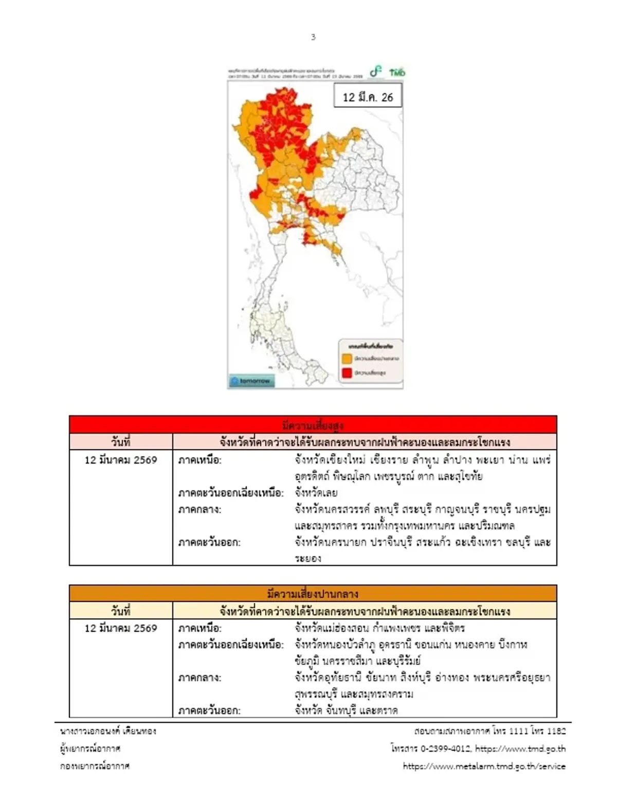 ประกาศ ฉ.3 รายชื่อจังหวัดพื้นที่สีแดง พายุฤดูร้อนถล่มถึง 13 มี.ค.