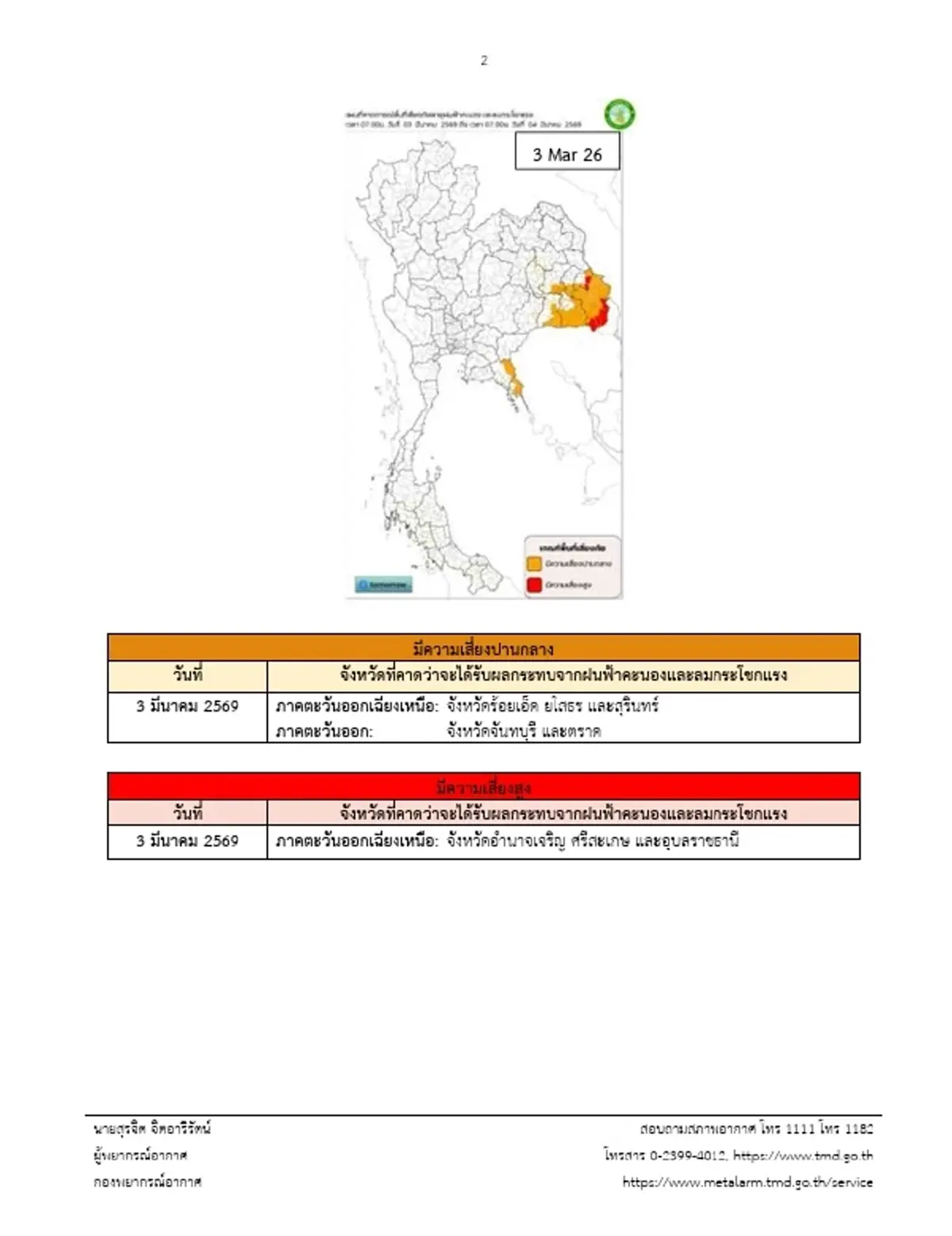 รายชื่อจังหวัดพื้นที่สีแดง เจอเต็มๆ พายุฤดูร้อนถล่ม 3 - 6 มี.ค. 