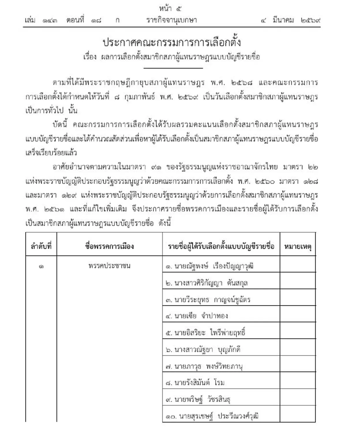 ราชกิจจาฯประกาศ ผลการเลือกตั้ง สส. บัญชีรายชื่อ อย่างเป็นทางการ