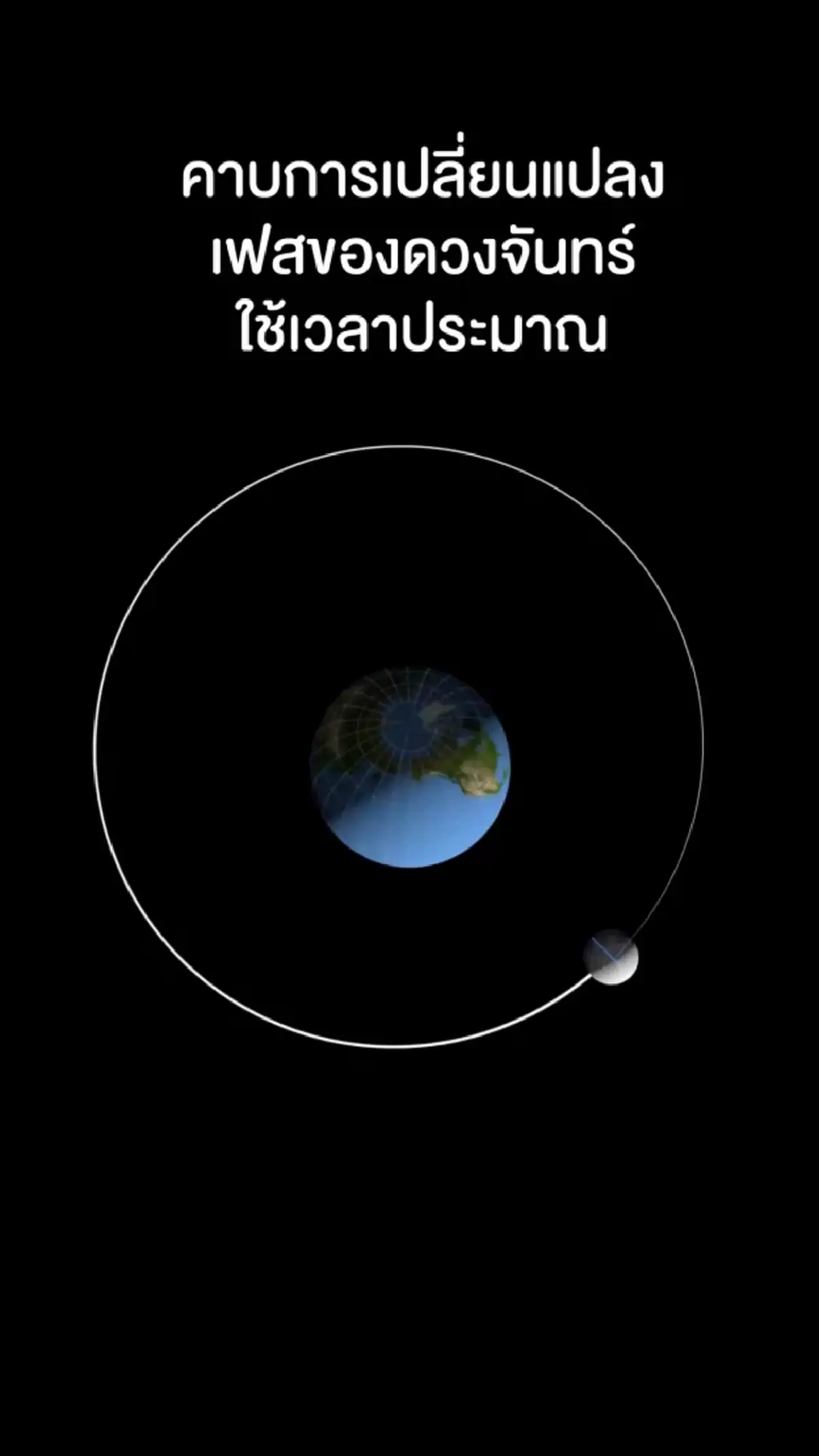 ภาพ @NARIT สถาบันวิจัยดาราศาสตร์แห่งชาติ