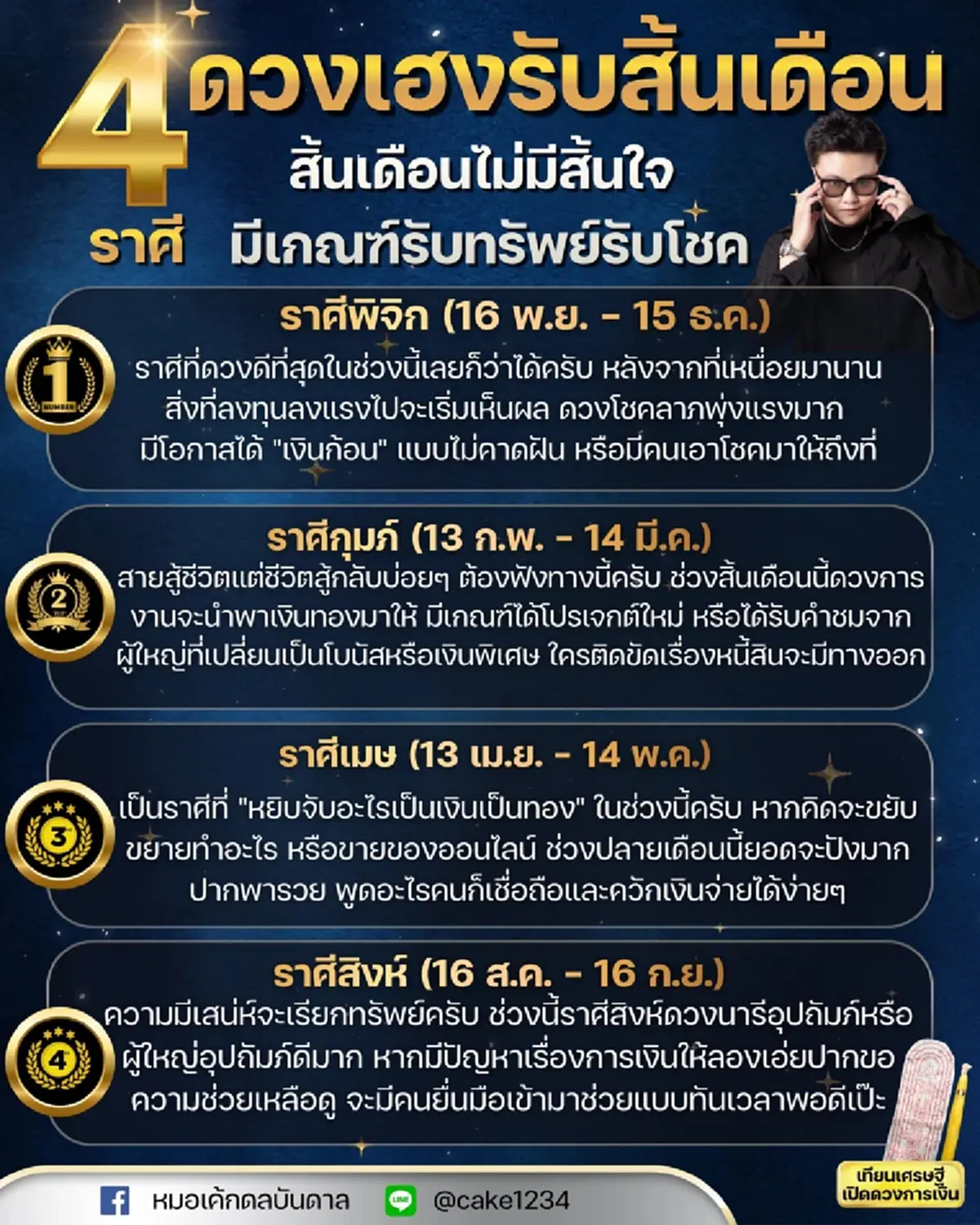 พบ 4 ราศีดวงแรง รับทรัพย์จัดเต็มสิ้นเดือน ไม่ทันตั้งตัว