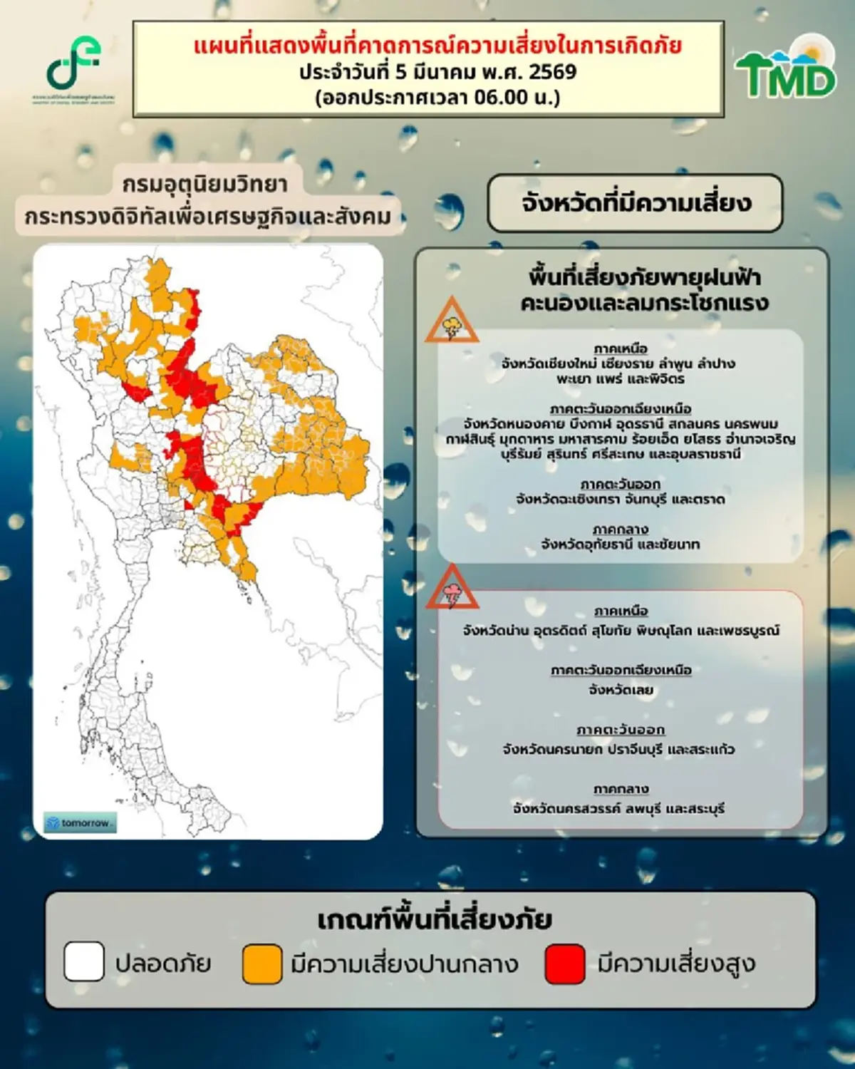 เตือนรายชื่อ 46 จังหวัด เจอเต็มๆ พายุฤดูร้อนวันนี้ ฝนถล่ม ลมแรง 