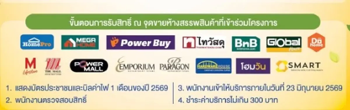 เปิดขั้นตอนรับสิทธิ์ "ล้างแอร์ช่วยชาติ" ได้ส่วนลดล้างแอร์ 300