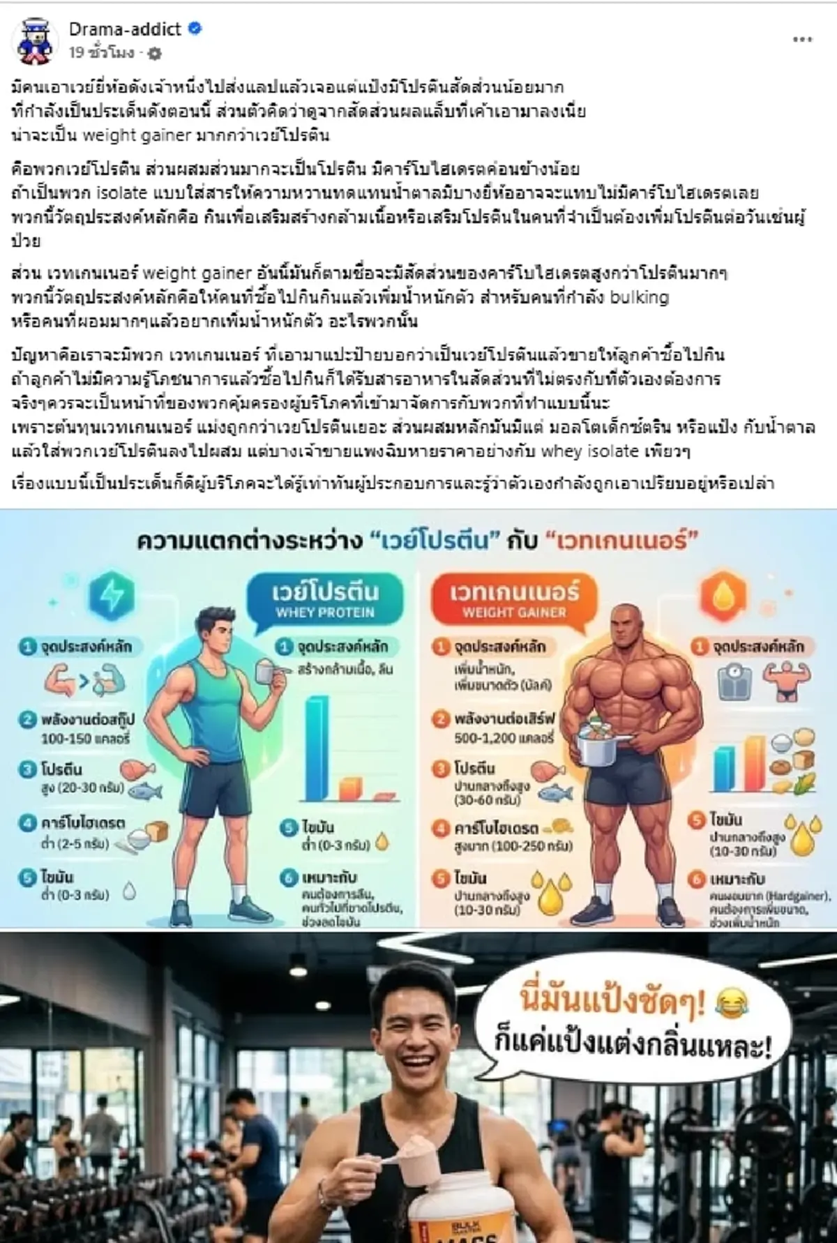 ดราม่า เวย์ดังผลแล็บพีค โปรตีนแค่ 8% เพจดังชี้อาจเป็นเวทเกนเนอร์
