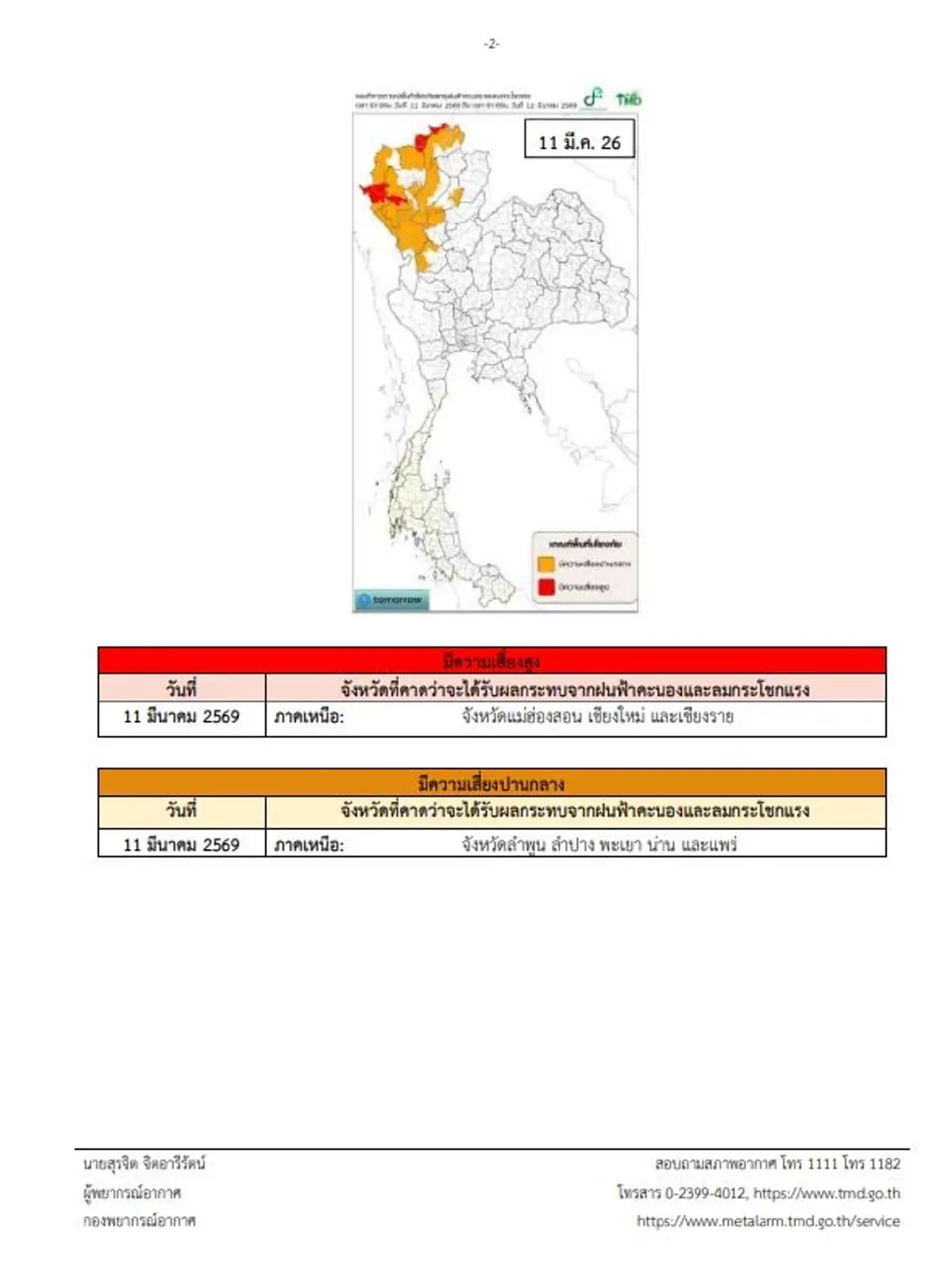 เตือนด่วน ฉ.2 พายุฤดูร้อนถล่ม 43 จังหวัดเสี่ยงหนัก 11-13 มี.ค.69
