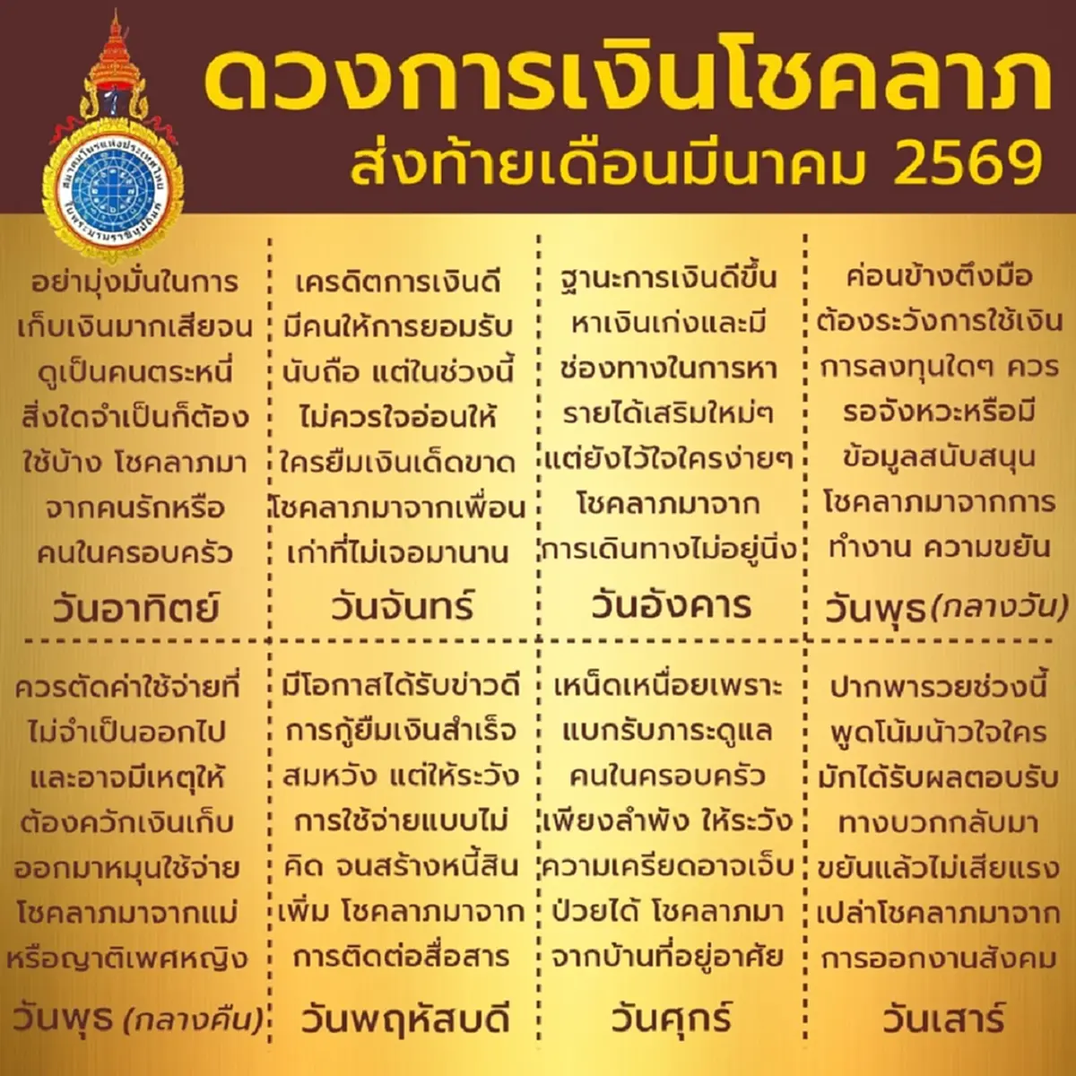 ส่องดวง 7 วันเกิด การเงินโชคลาภ ส่งท้ายเดือนมีนาคม 2569