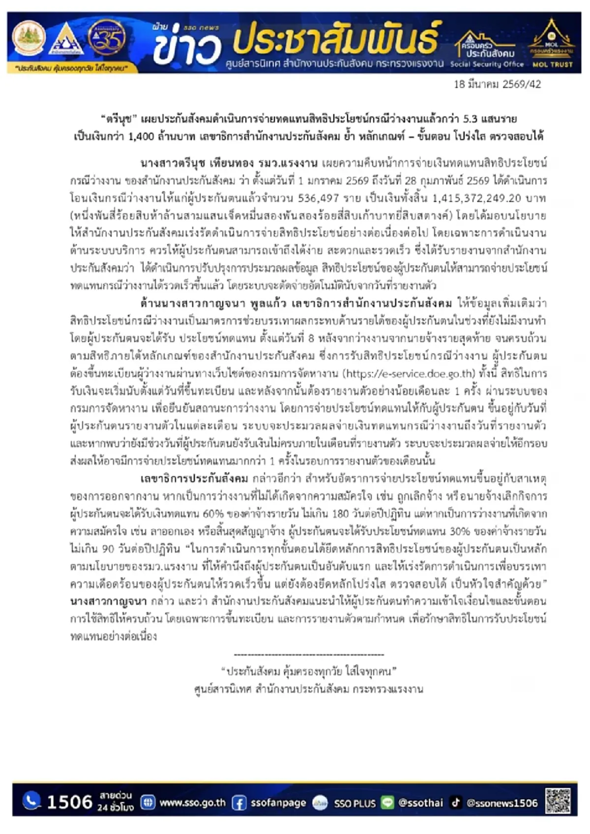 ประกันสังคมจ่ายสิทธิ์ว่างงานกว่า 5.3 แสนราย เป็นเงิน 1,400 ล้าน