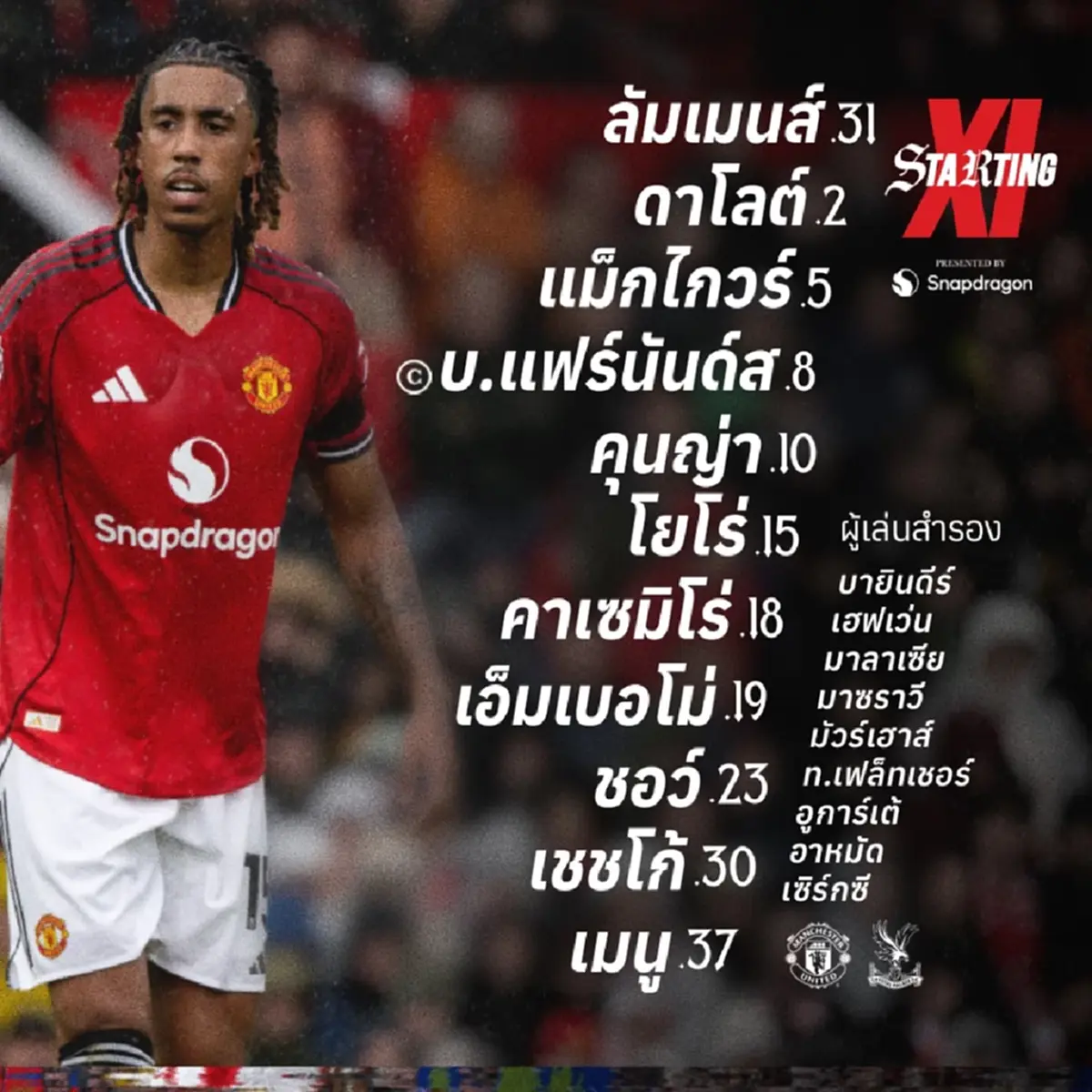 "ดูบอลสด"แมนยู พบ คริสตัล พาเลซ บอลสด MONOMAX ดูบอลแมนยูวันนี้