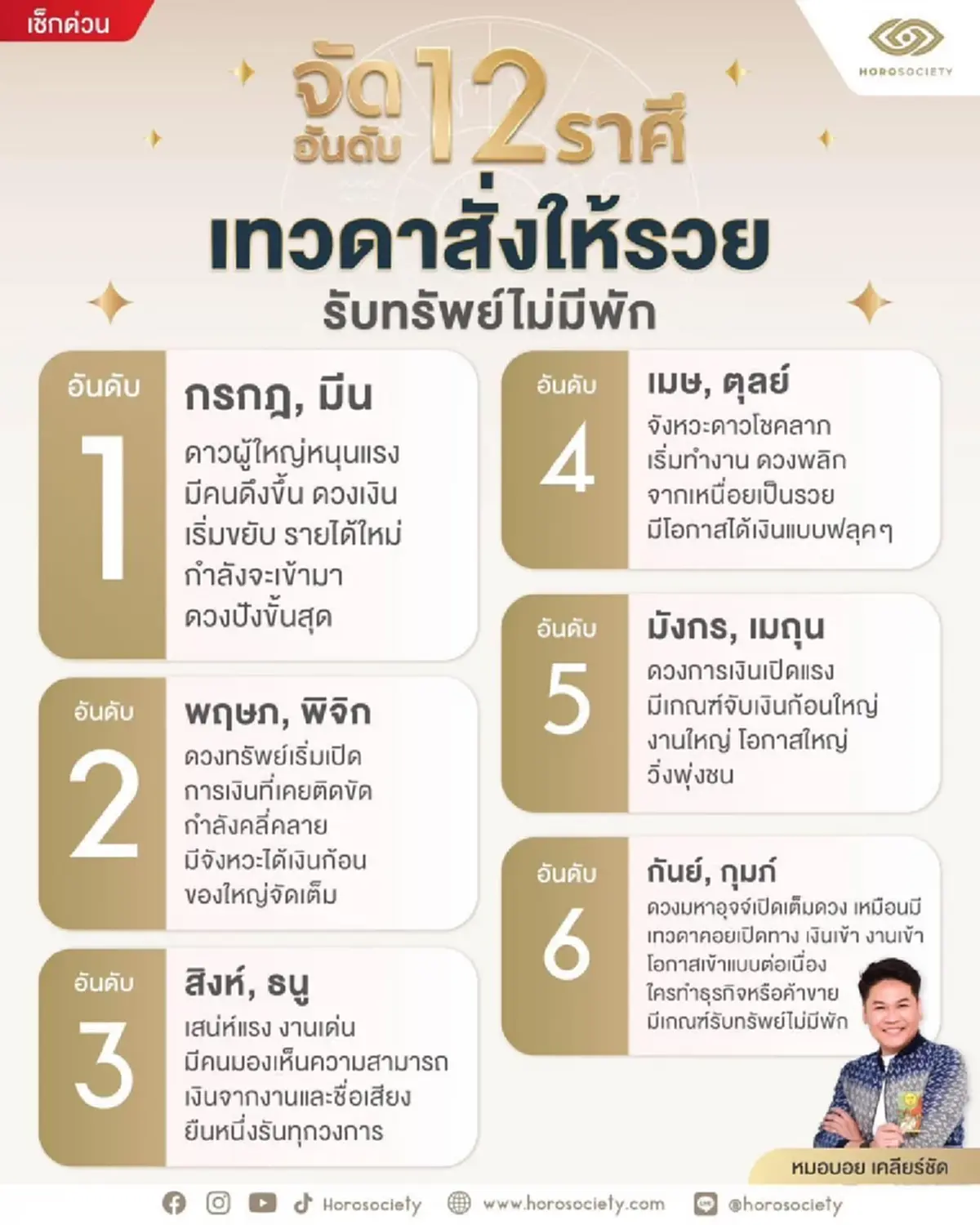 2 ราศี อันดับหนึ่ง ดวงปังขั้นสุด ดวงการเงินเริ่มขยับแรงมาก