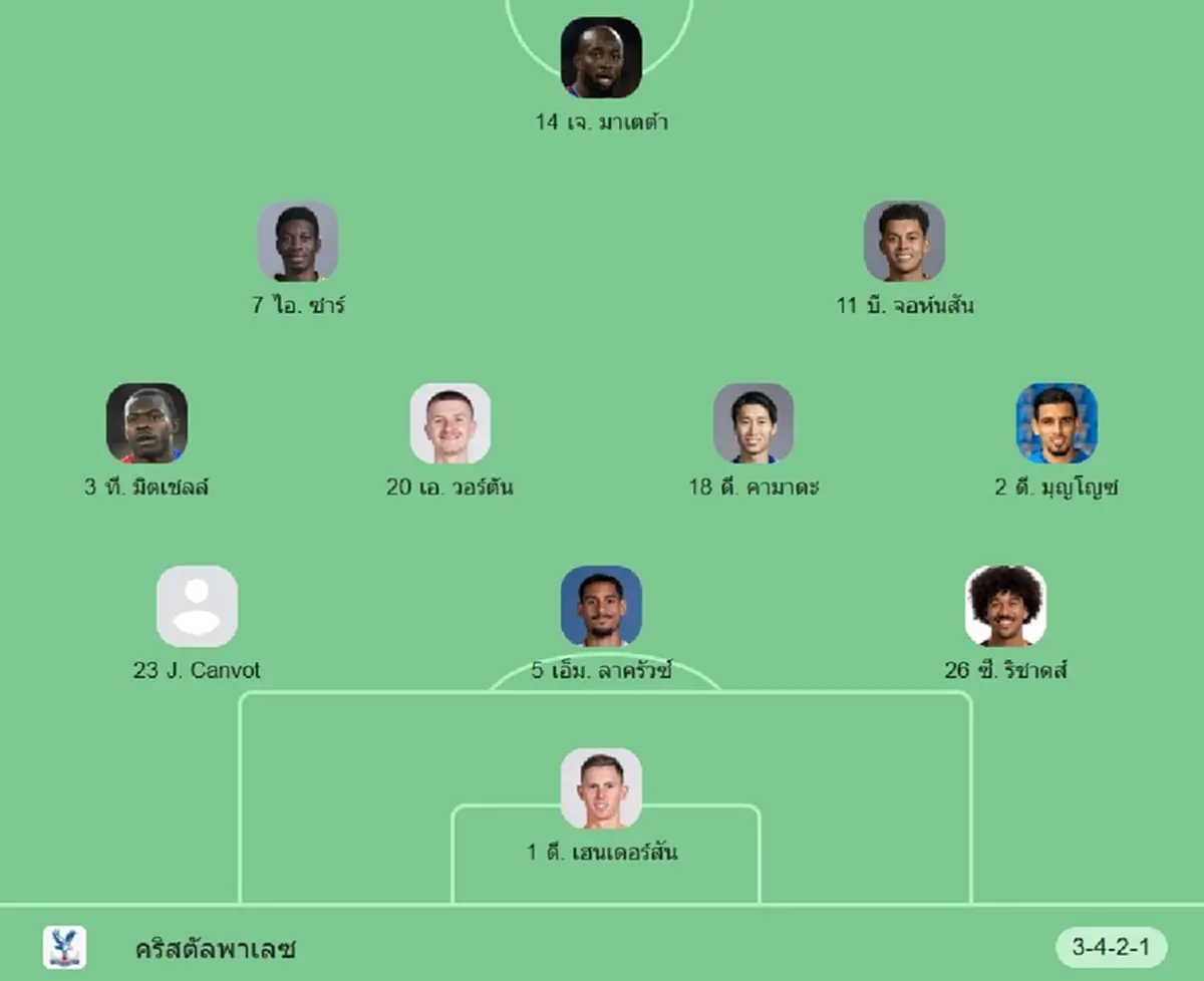 "ดูบอลสด" ลิเวอร์พูล vs คริสตัลพาเลซ MONOMAX บอลสด MONO 29 บอลสดฟรี