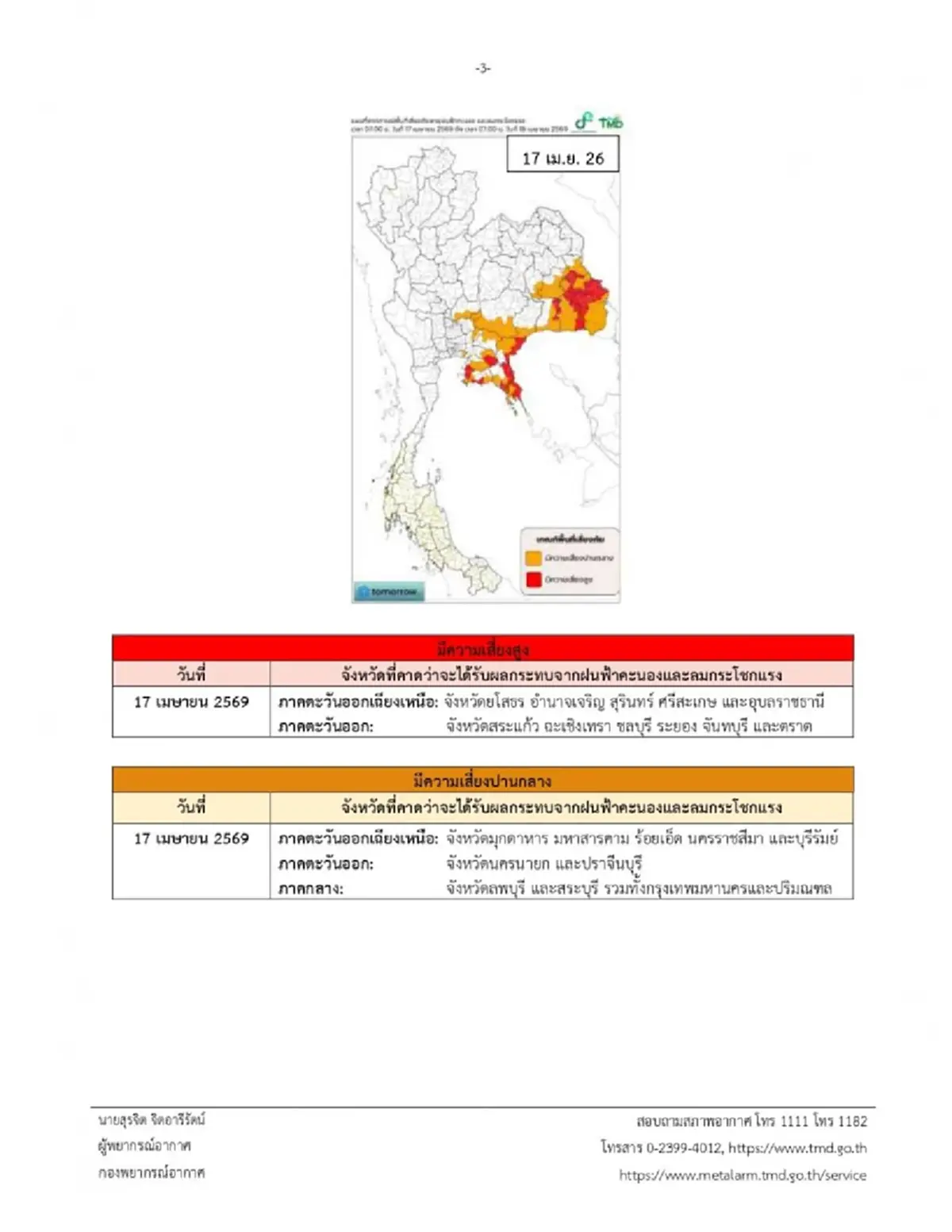 ประกาศ ฉ.4 รายชื่อจังหวัดพื้นที่สีแดง พายุฤดูร้อนถล่ม 16-20 เม.ย.