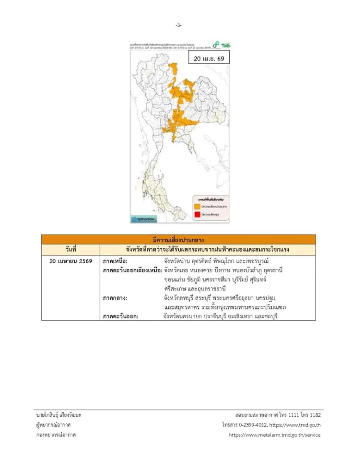 เตือน ฉ.10 เปิดพิกัด 48 จังหวัด เจอพายุฤดูร้อนถล่ม ฝนฟ้าคะนอง ลมแรง