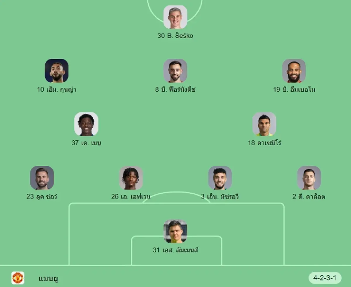 "ดูบอลสด" เชลซี vs แมนยู MONOMAX บอลสด เชลซี พบ แมนยู "แมนยูวันนี้ สด"