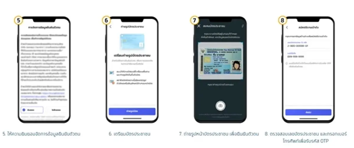 คนละครึ่งพลัส 2569 ขั้นตอนลงทะเบียน แอปฯเป๋าตัง เตรียมรอรับสิทธิ 