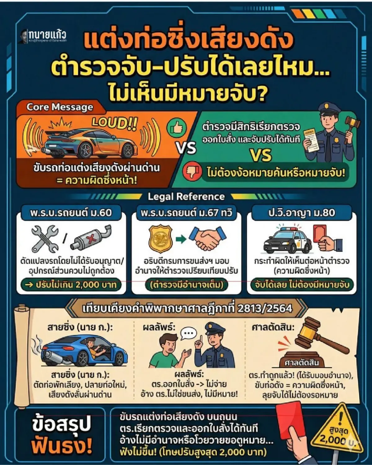 เปิดกฎหมายเต็ม ๆ "สายท่อดัง" สงกรานต์นี้ ระวังตัวให้ดี 