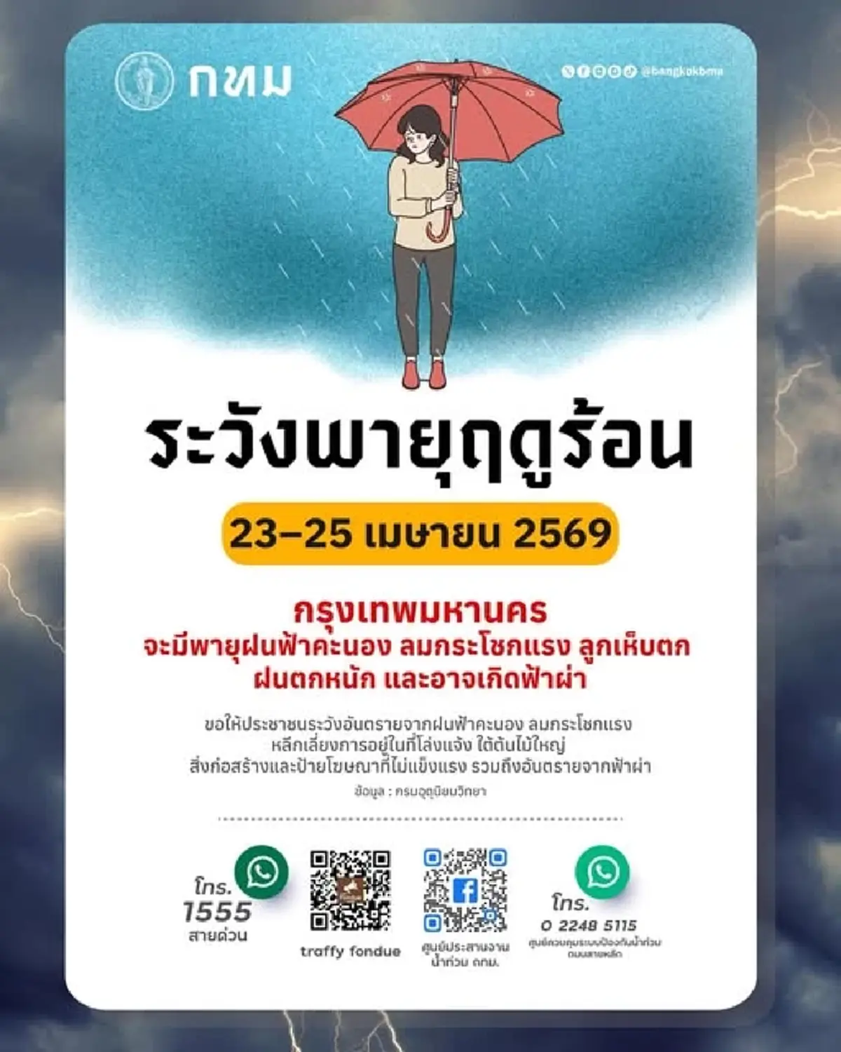 เตือนชาวกรุง 23-25 เม.ย. รับมือพายุฤดูร้อน ฝนถล่ม-ลมแรงจัด