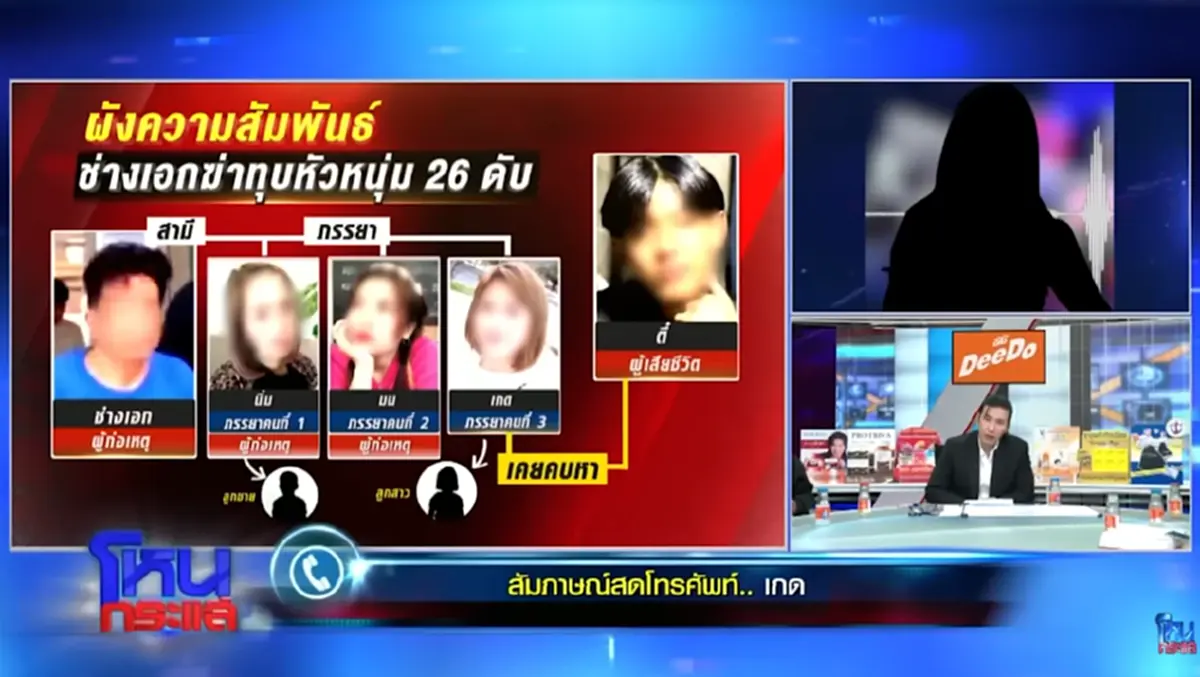 "เกด" เผยสัมพันธ์แท้จริง "มล" รู้แล้วถึงกับตกใจ ไม่ใช่คนอื่นคนไกล