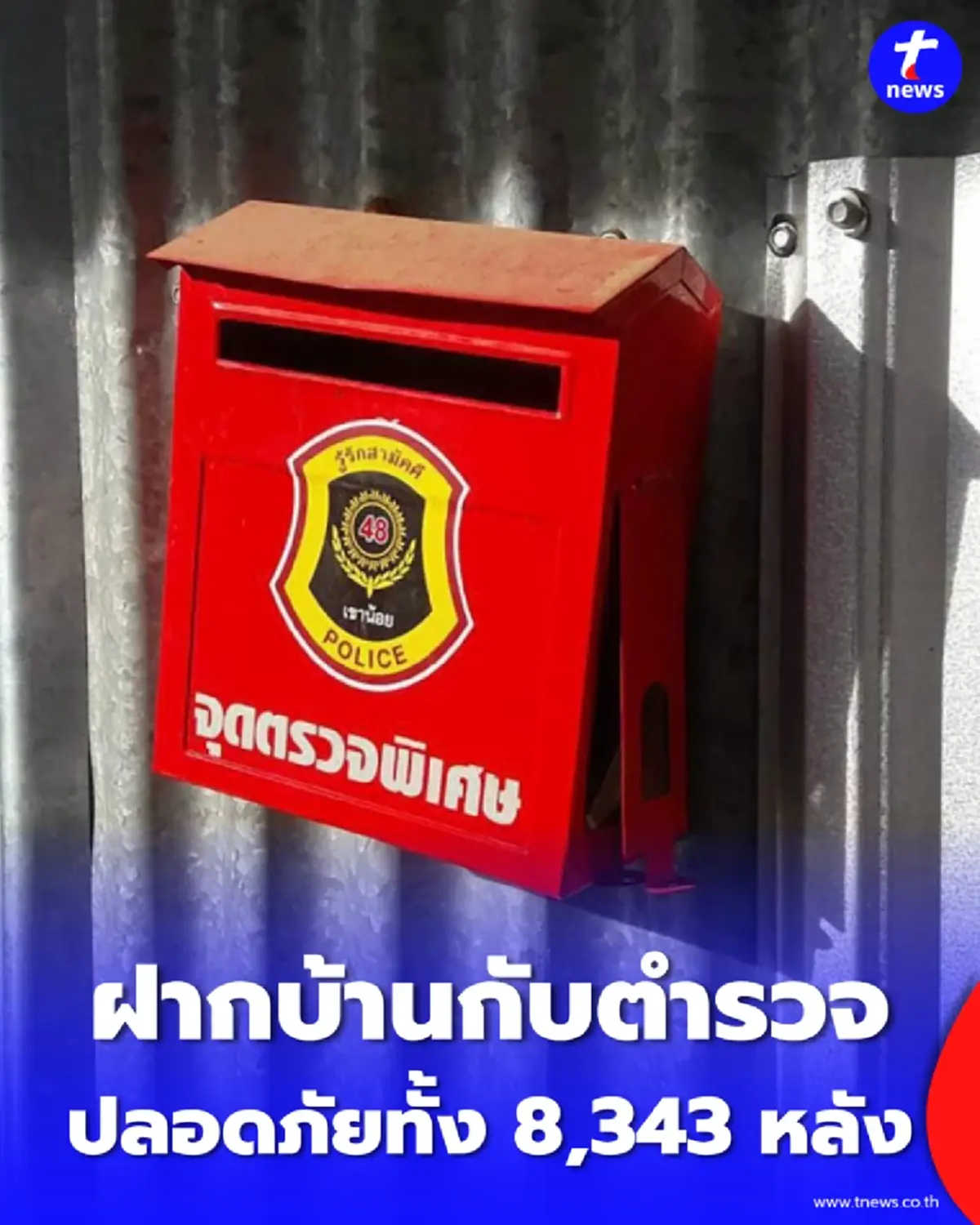 สำเร็จ ฝากบ้าน 8,343 หลังปลอดภัย ผบ.ตร.ชมตำรวจดูแลดีเยี่ยม