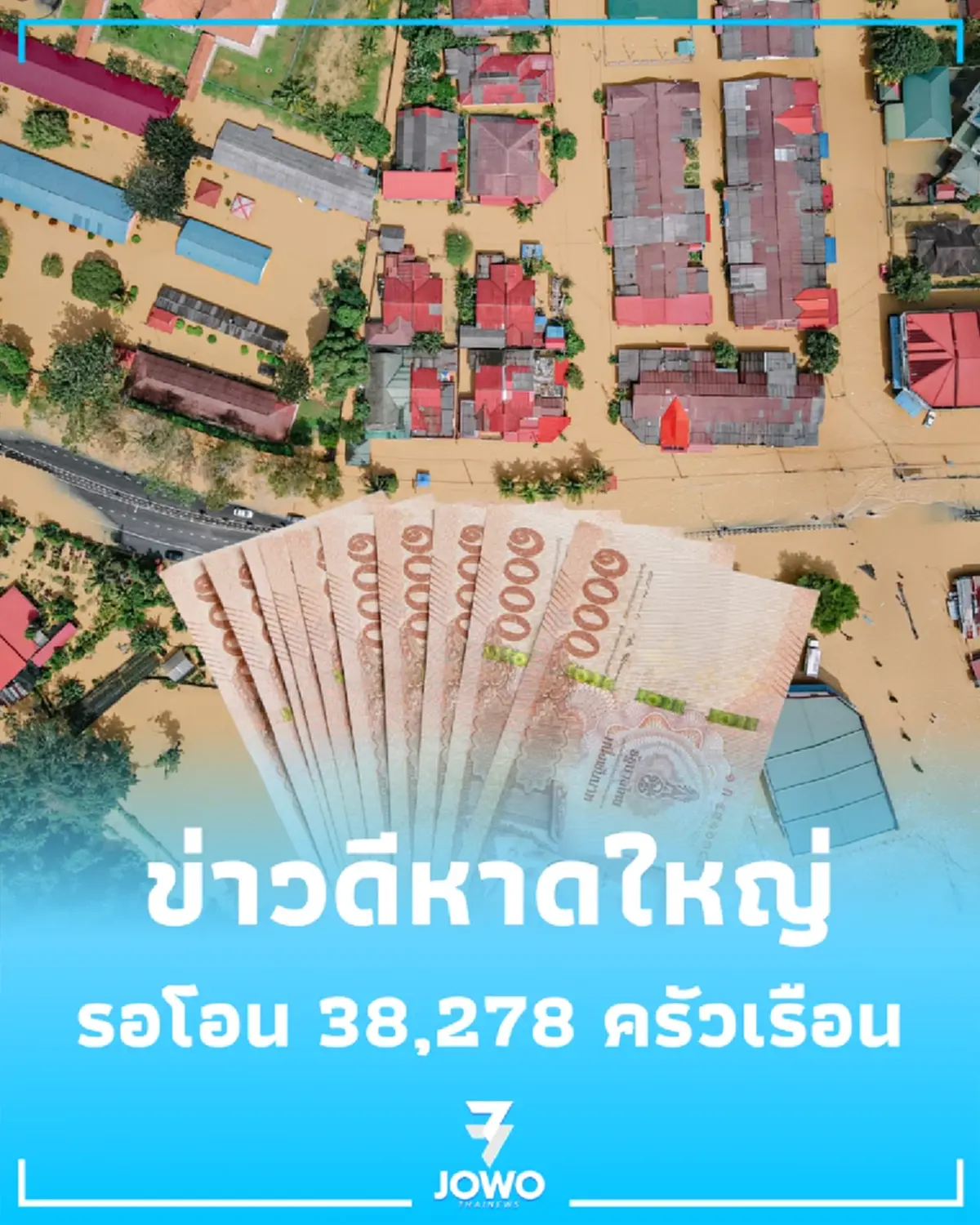 อัปเดตเงินเยียวยาน้ำท่วมหาดใหญ่ ส่งเอกสารครบ 100% แล้ว